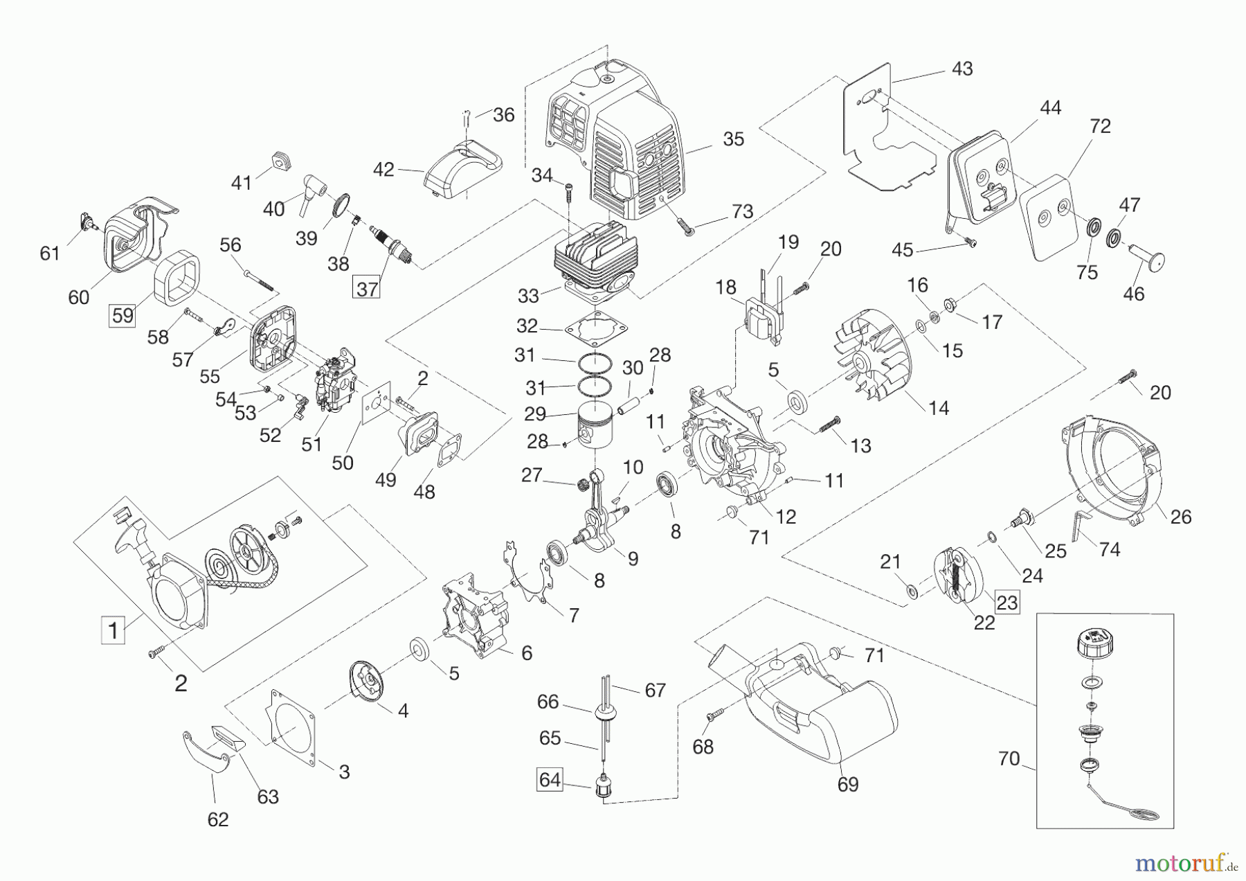 AL-KO Gartentechnik Multitool BC 330 MT 01/2013 Seite 2