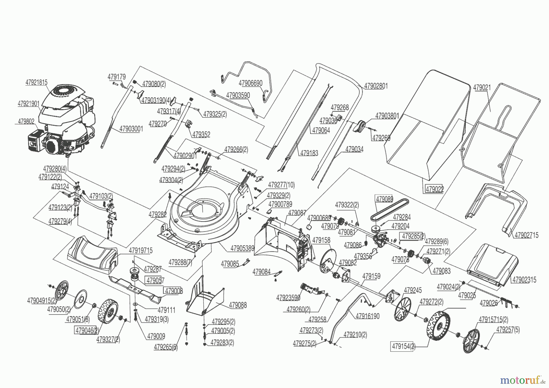Greenzone Gartentechnik Benzinrasenmäher PM 4620 SHW EASY 01/2013 Seite 1