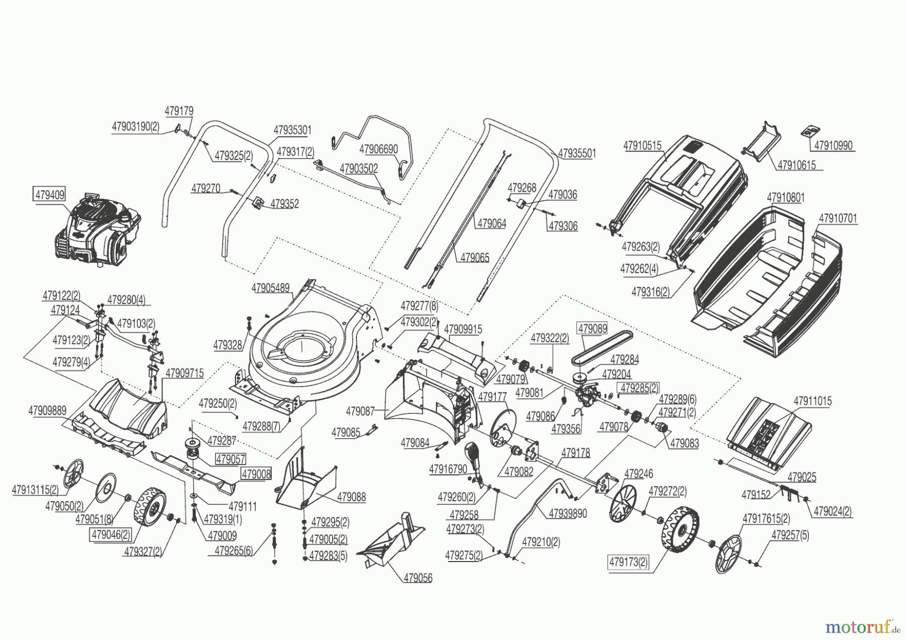 Greenzone Gartentechnik Benzinrasenmäher PM 4622 SHW-B Deluxe 01/2013 Seite 1