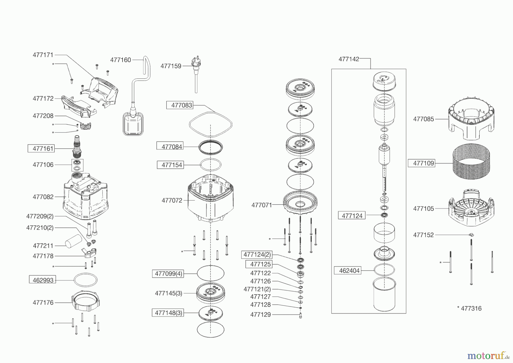 AL-KO Wassertechnik Tauchdruckpumpen DIVE 5500-3 12/2013 Seite 1