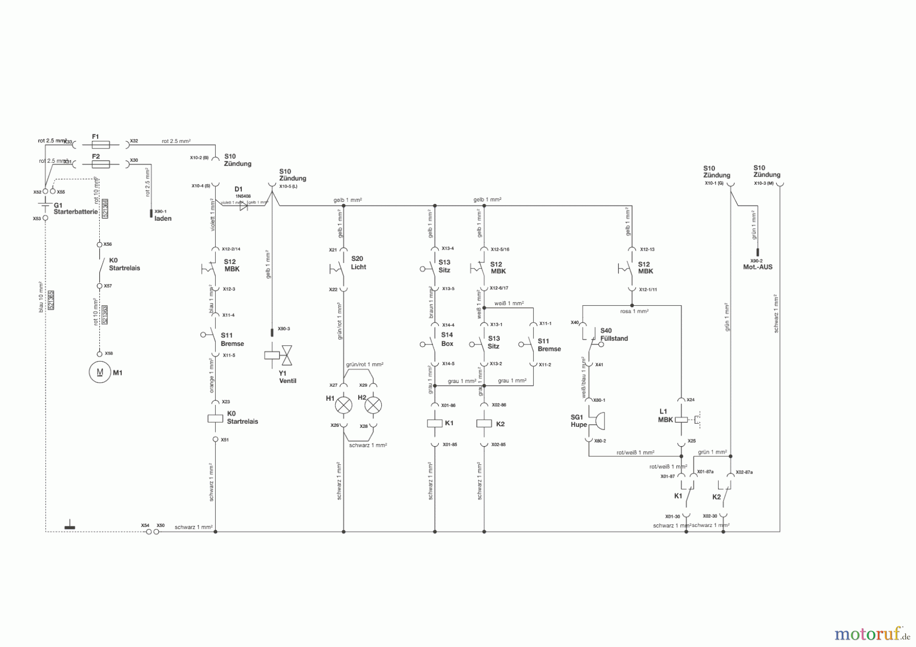 Powerline Gartentechnik Rasentraktor T 16-92 HD-H Edition 12/2013 Seite 9