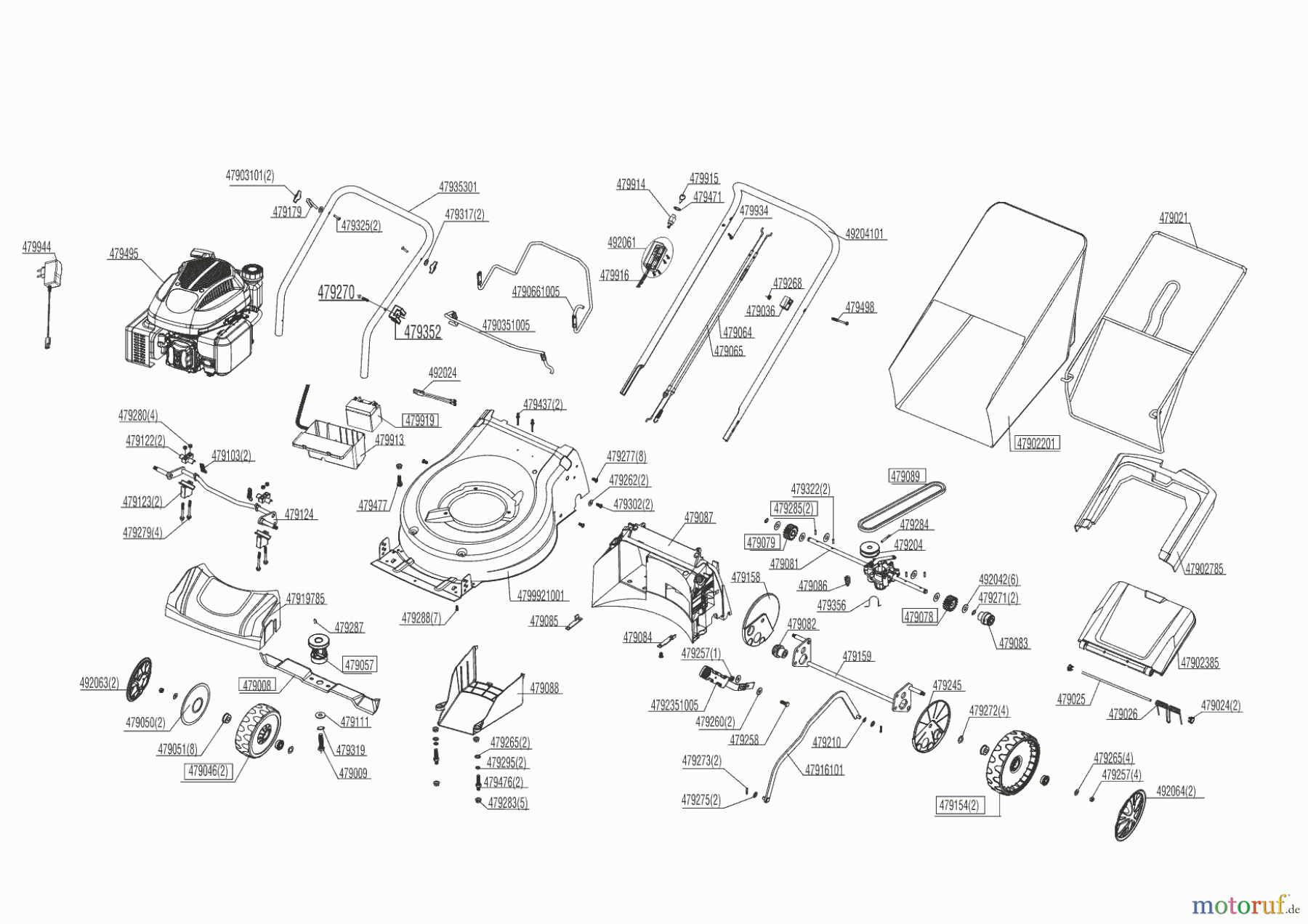 Greenzone Gartentechnik Benzinrasenmäher 460 ES COMFORT 01/2014 - 11/2015 Seite 1