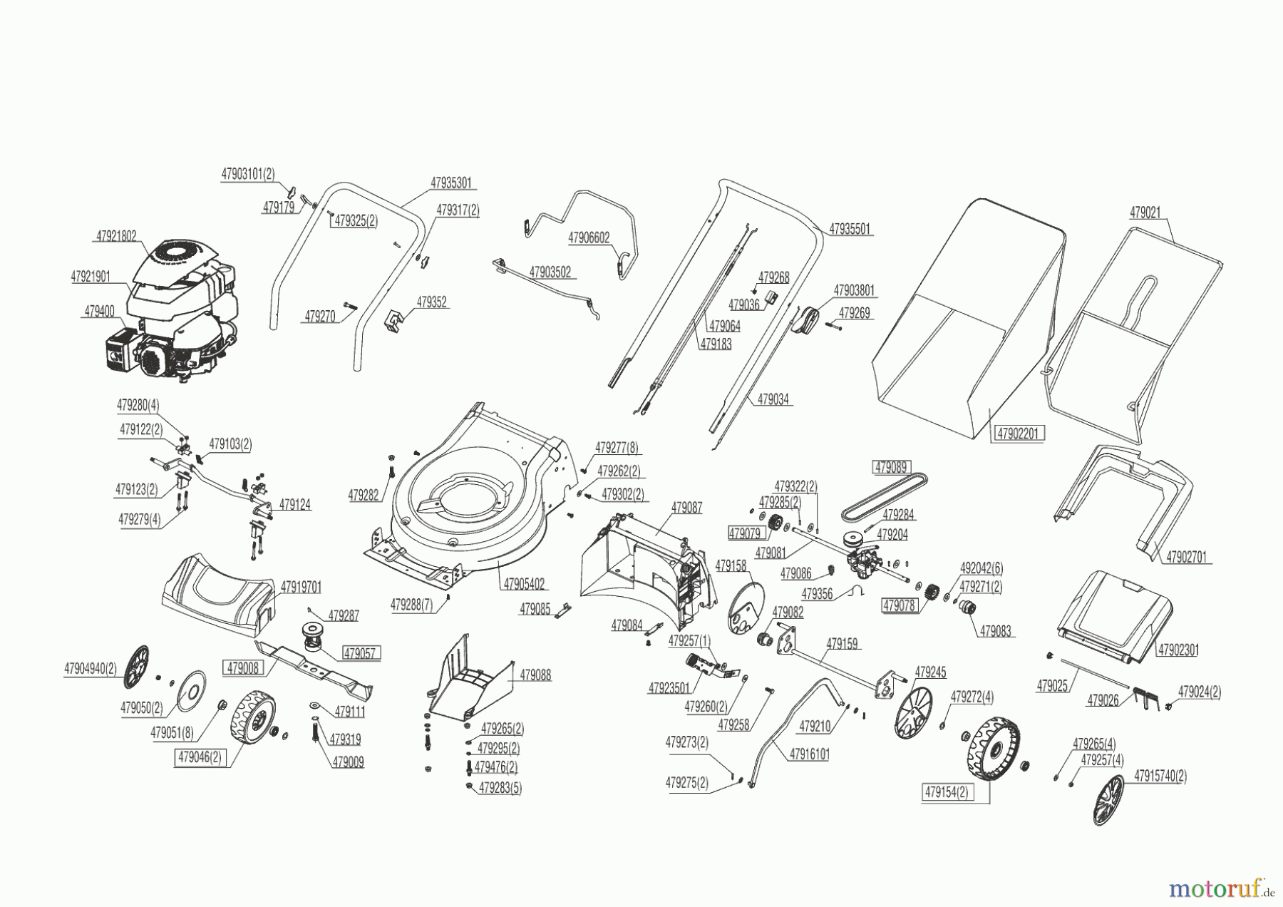 AL-KO Gartentechnik Benzinrasenmäher PM 46 S 01/2014 - 11/2015 Seite 1