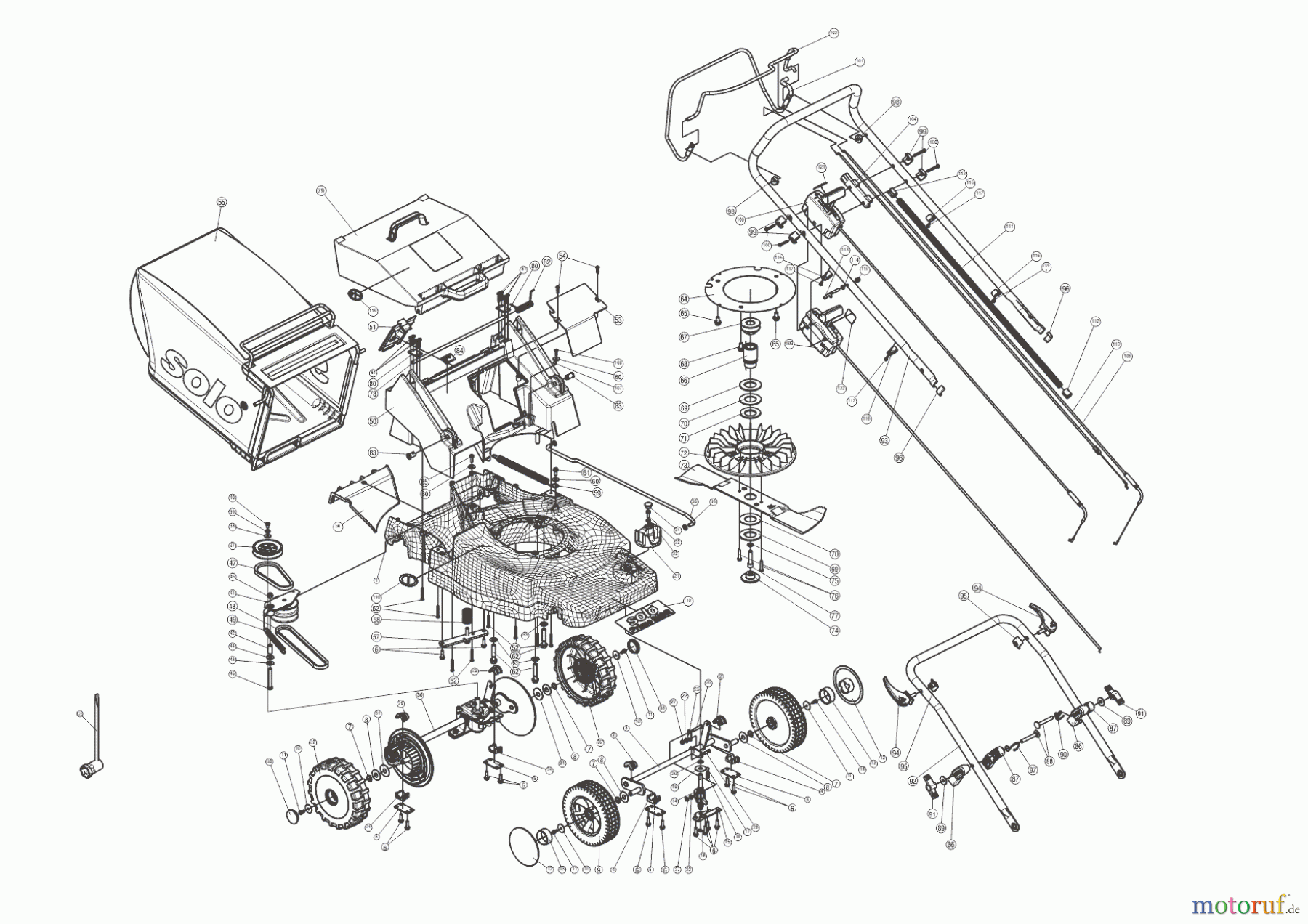 Solo by AL-KO Gartentechnik Benzinrasenmäher 550 R (ab Bj. 2014) 01/2014 Seite 1