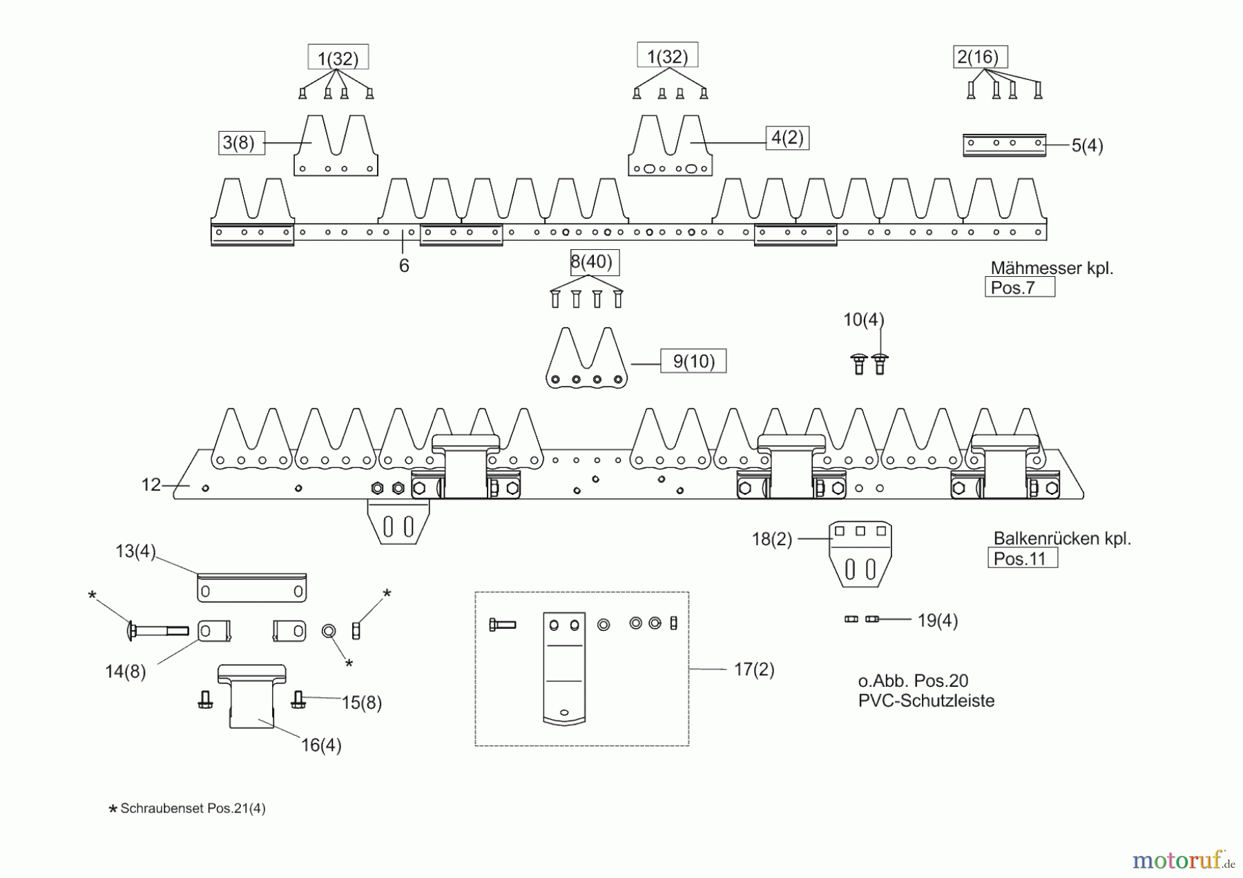 Powerline Gartentechnik Balkenmäher BM 5001 R II ab 03/2014 Seite 4