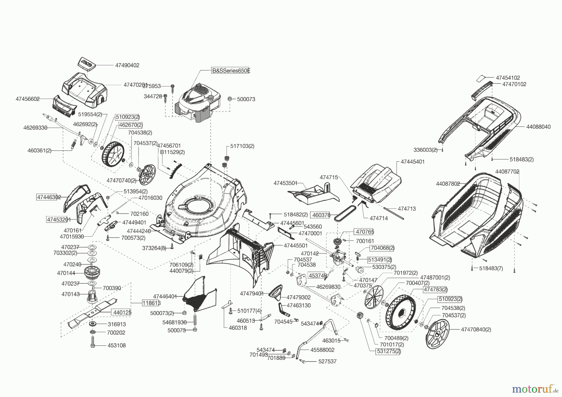 AL-KO Gartentechnik Benzinrasenmäher Highline 475 VS 02/2015 - 03/2015 Seite 1