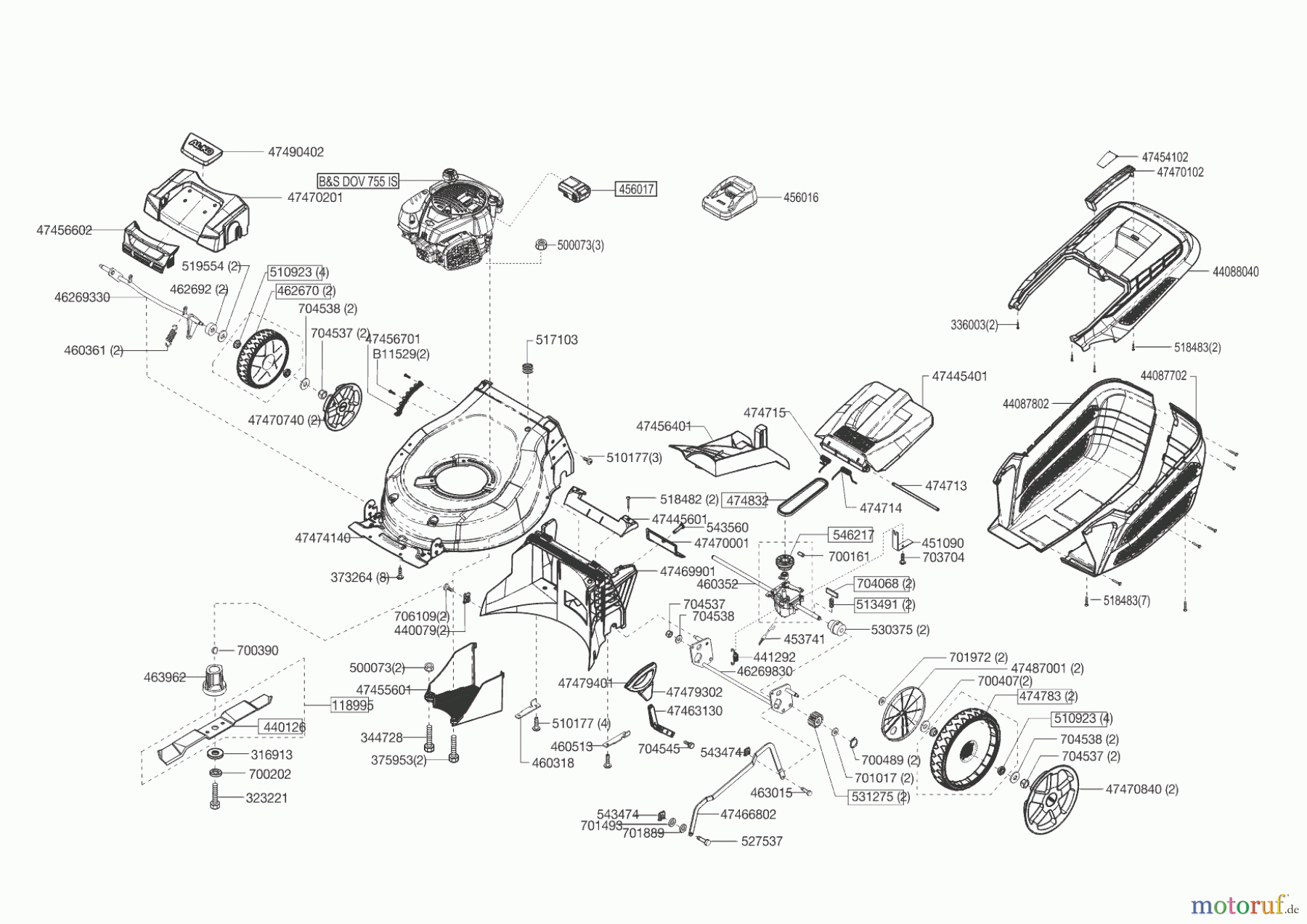 AL-KO Gartentechnik Benzinrasenmäher 525 SPI Highline 02/2015 - 03/2015 Seite 1