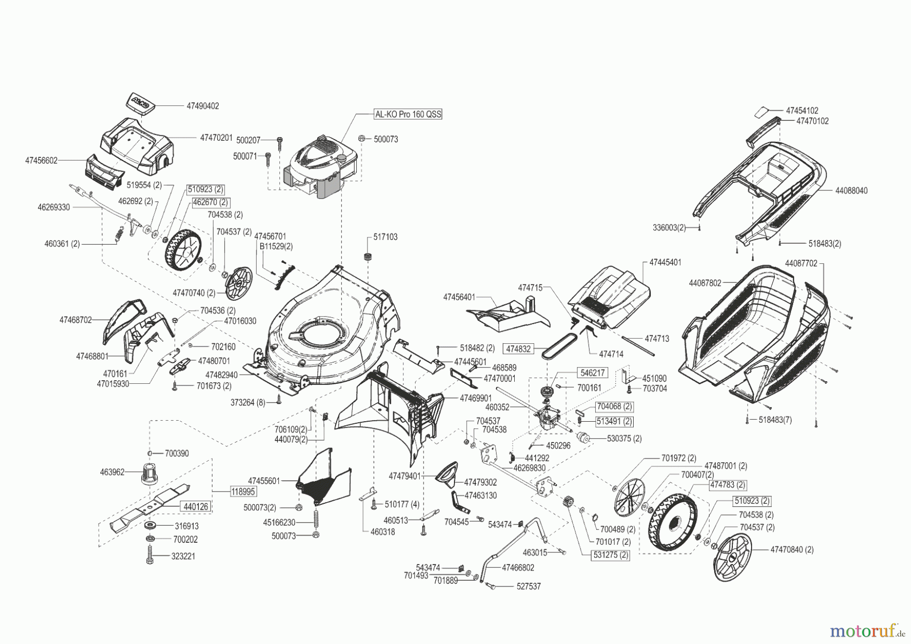  AL-KO Gartentechnik Benzinrasenmäher Highline 525 SP-A  03/2015 - 10/2015 Seite 1