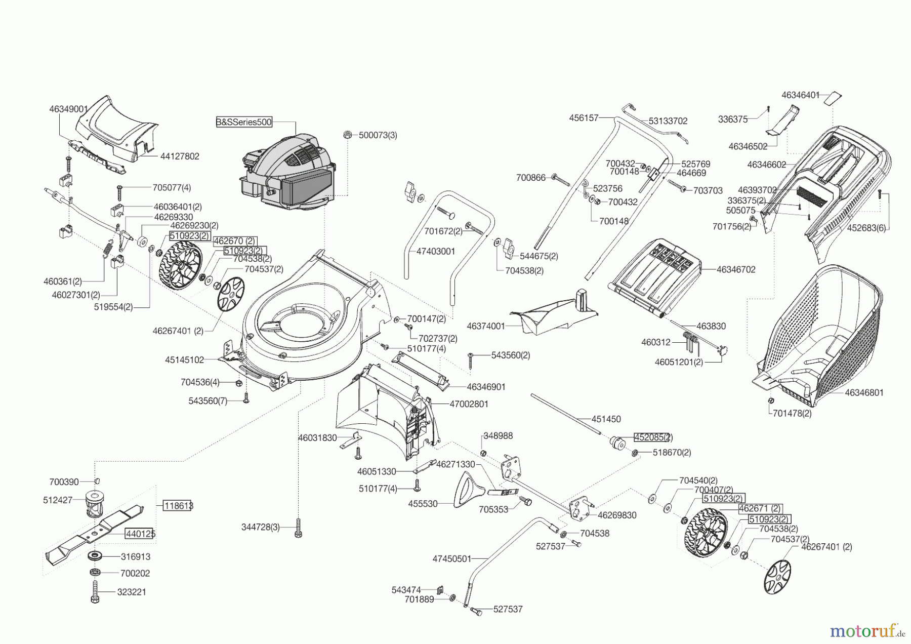  Solo by AL-KO Gartentechnik Benzinrasenmäher 4735 P-B  03/2015 Seite 1