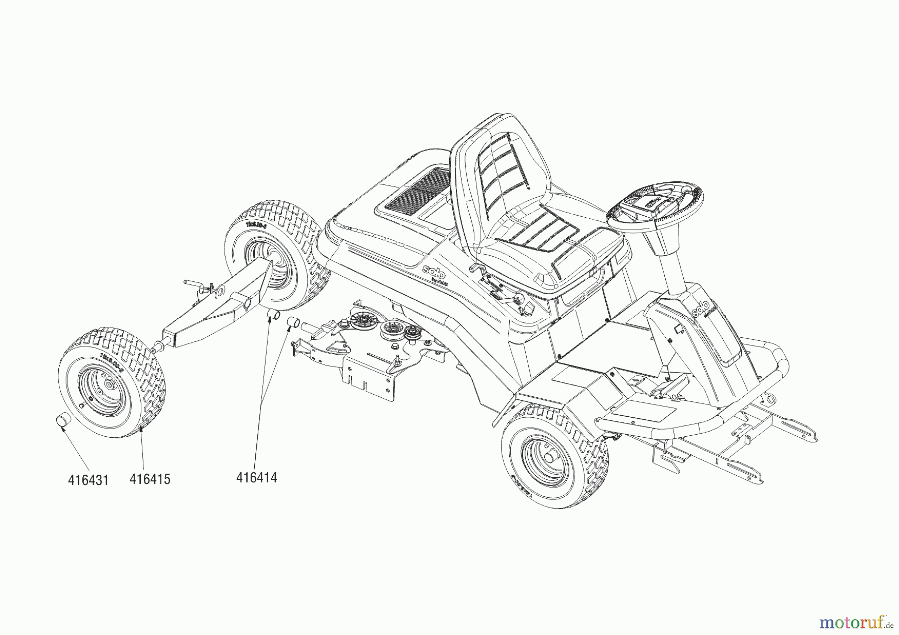 Solo by AL-KO Gartentechnik Geräteträger FC 13-90.5 HD 2WD 05/2015 - 09/2015 Seite 5