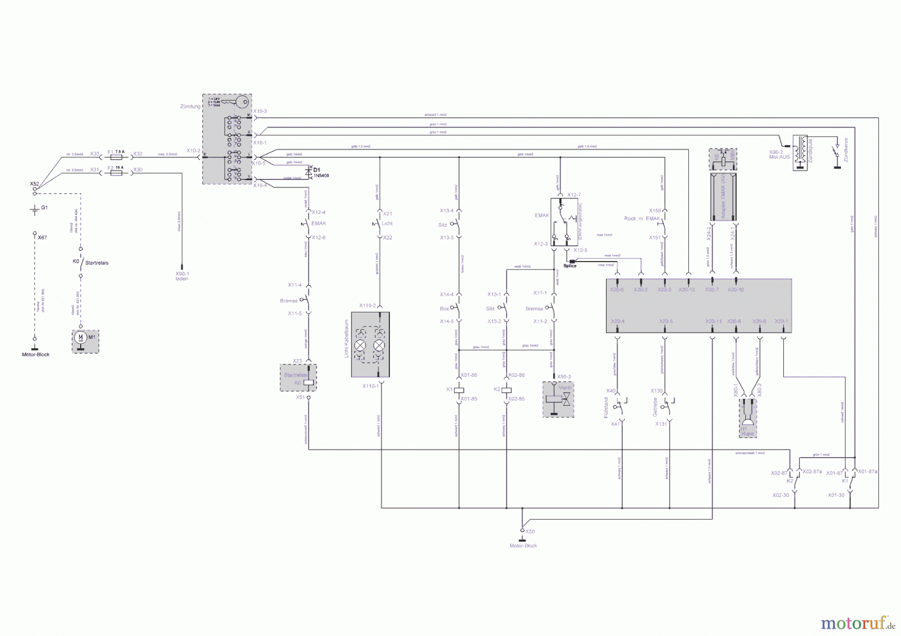 AL-KO Gartentechnik Rasentraktor T16-92 HD EDITION 07/2015 - 03/2016 Seite 11