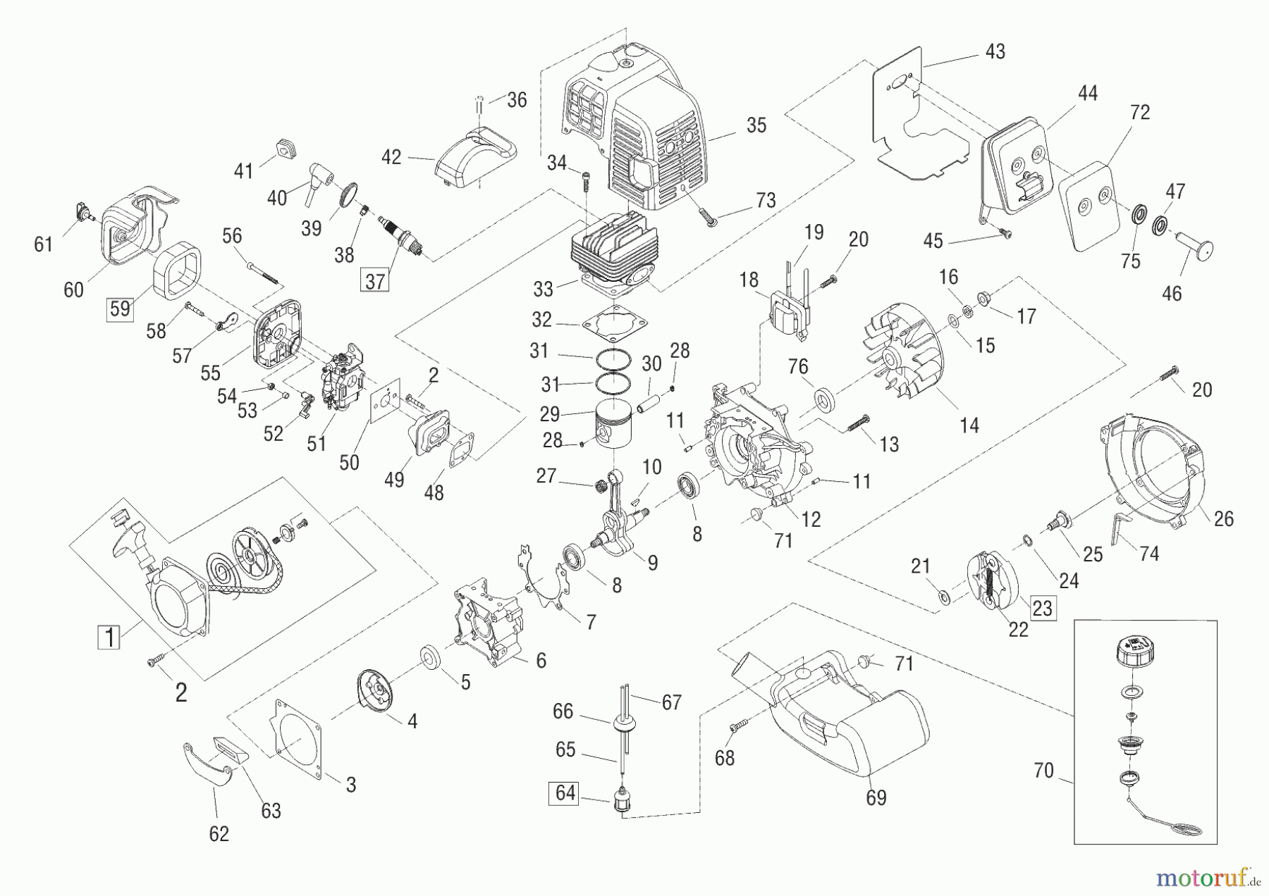  Solo by AL-KO Gartentechnik Motorsensen 120  09/2015 Seite 2