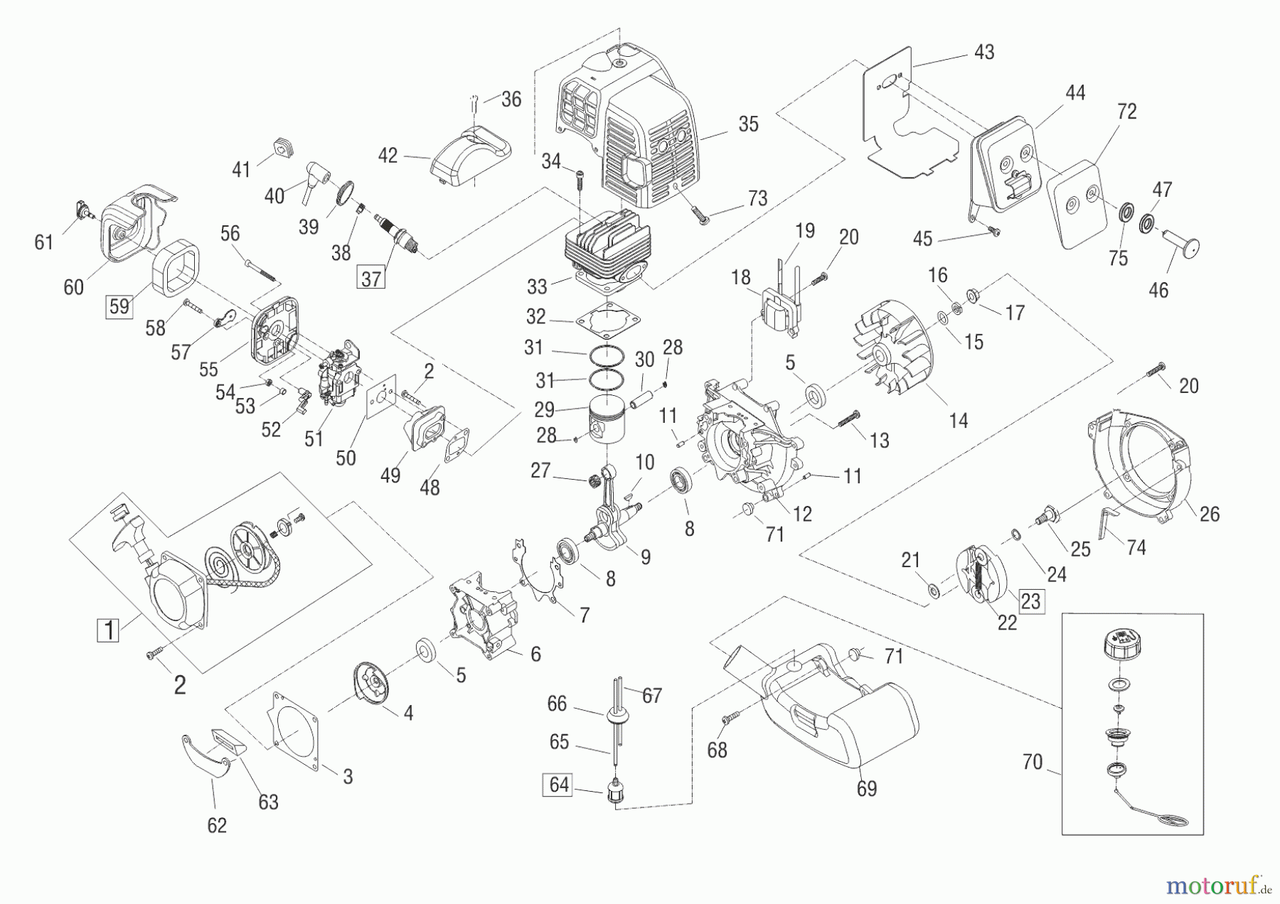 Solo by AL-KO Gartentechnik Motorsensen 107 L-S 09/2015 Seite 2