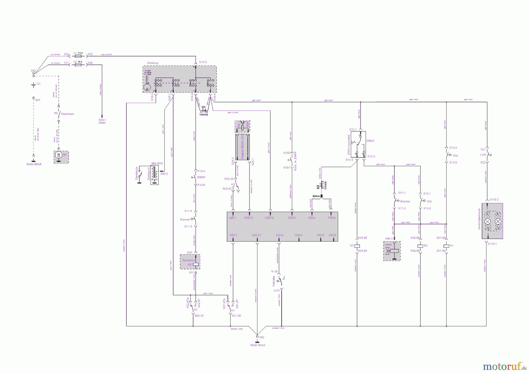 Solo by AL-KO Gartentechnik Rasentraktor T18-110.6 HDS   09/2015 - 12/2015 Seite 10