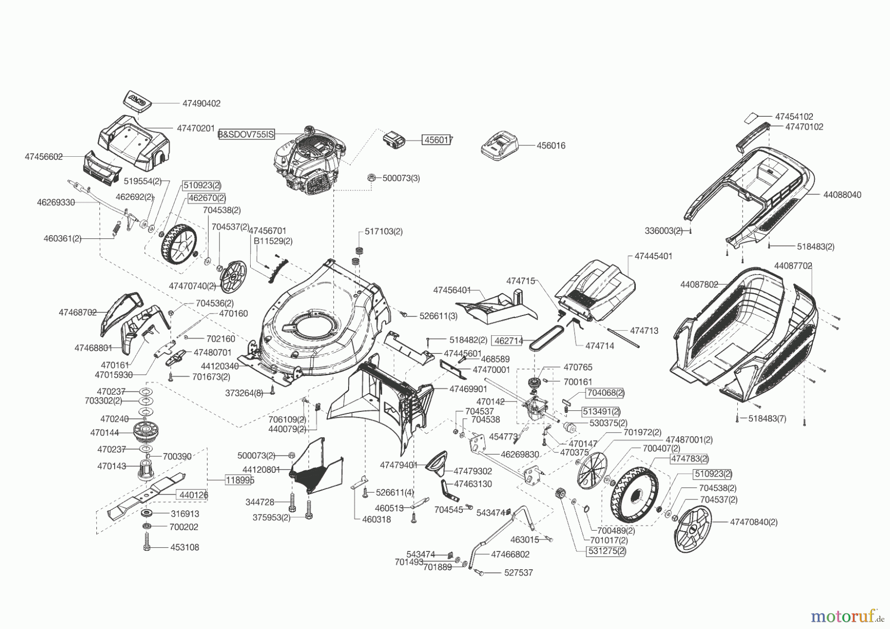 AL-KO Gartentechnik Benzinrasenmäher HB 510 BAV-I 10/2015 - 07/2016 Seite 1