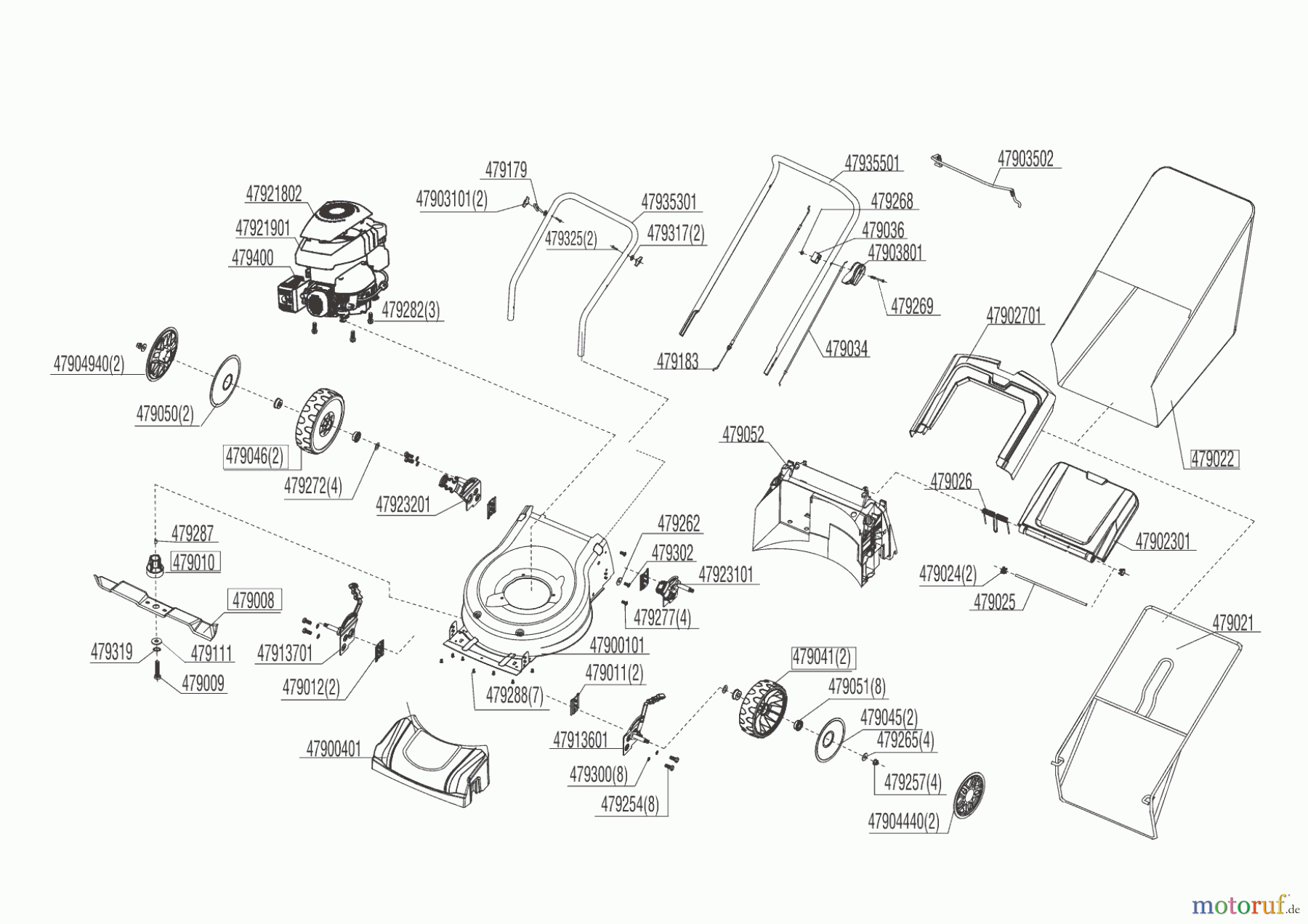 AL-KO Gartentechnik Benzinrasenmäher PM 46 P ab 11/2015 Seite 1