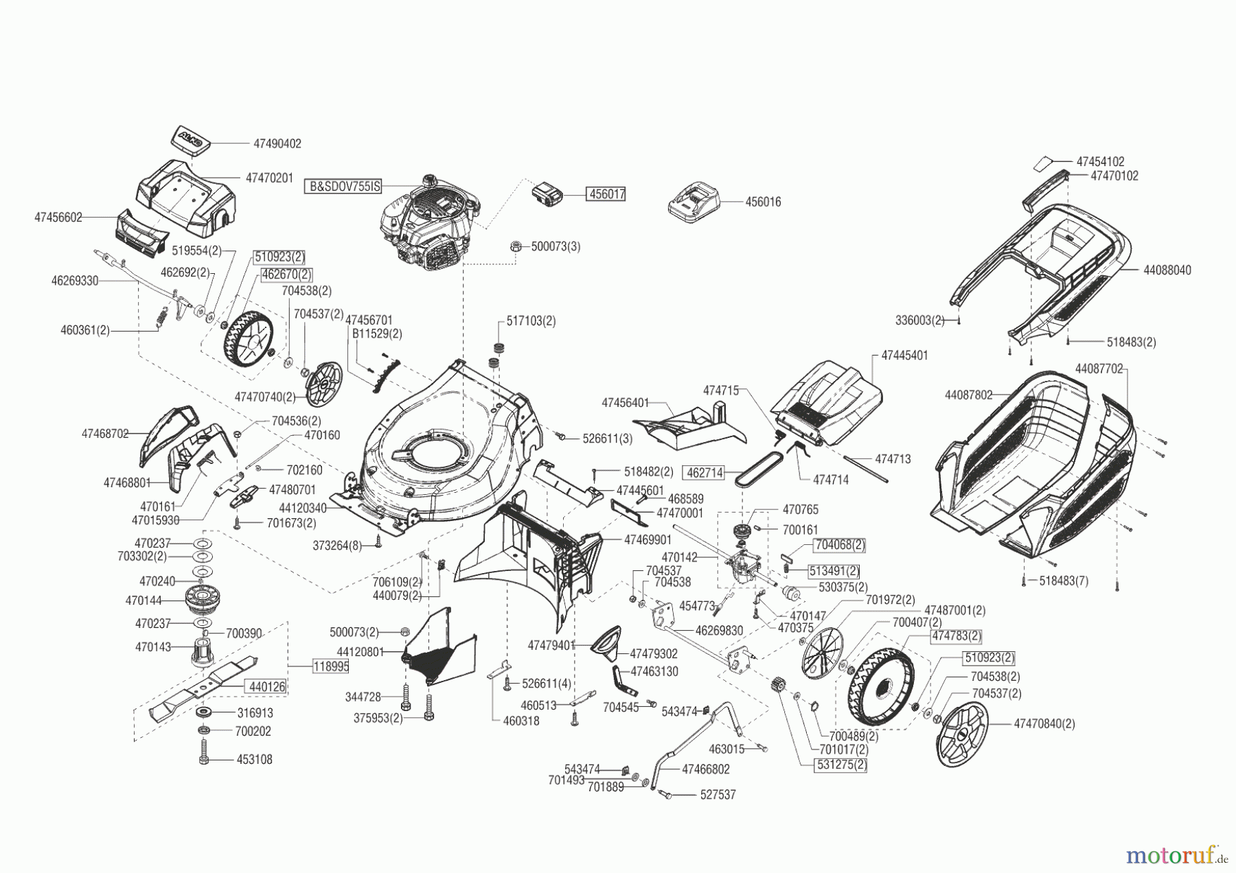 AL-KO Gartentechnik Benzinrasenmäher 526 VSI HIGHLINE 11/2015 - 07/2016 Seite 1