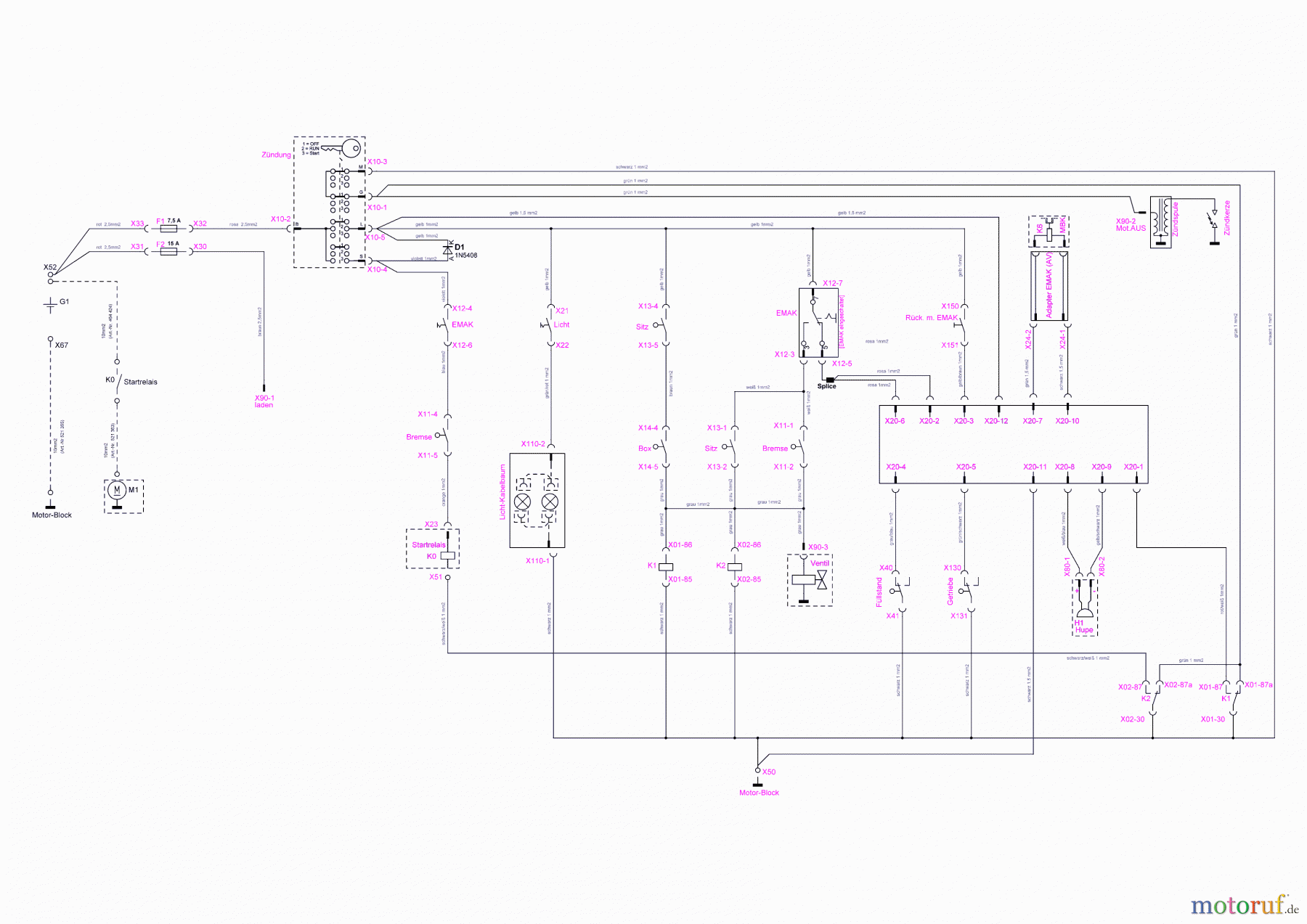 AL-KO Gartentechnik Rasentraktor T13-102 HD PRO HVC 12/2015 - 03/2016 Seite 11