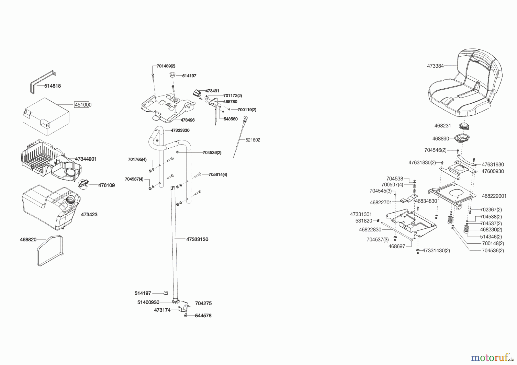 Solo by AL-KO Gartentechnik Rasentraktor T16-95.6 HD V2 12/2015 - 03/2016 Seite 7