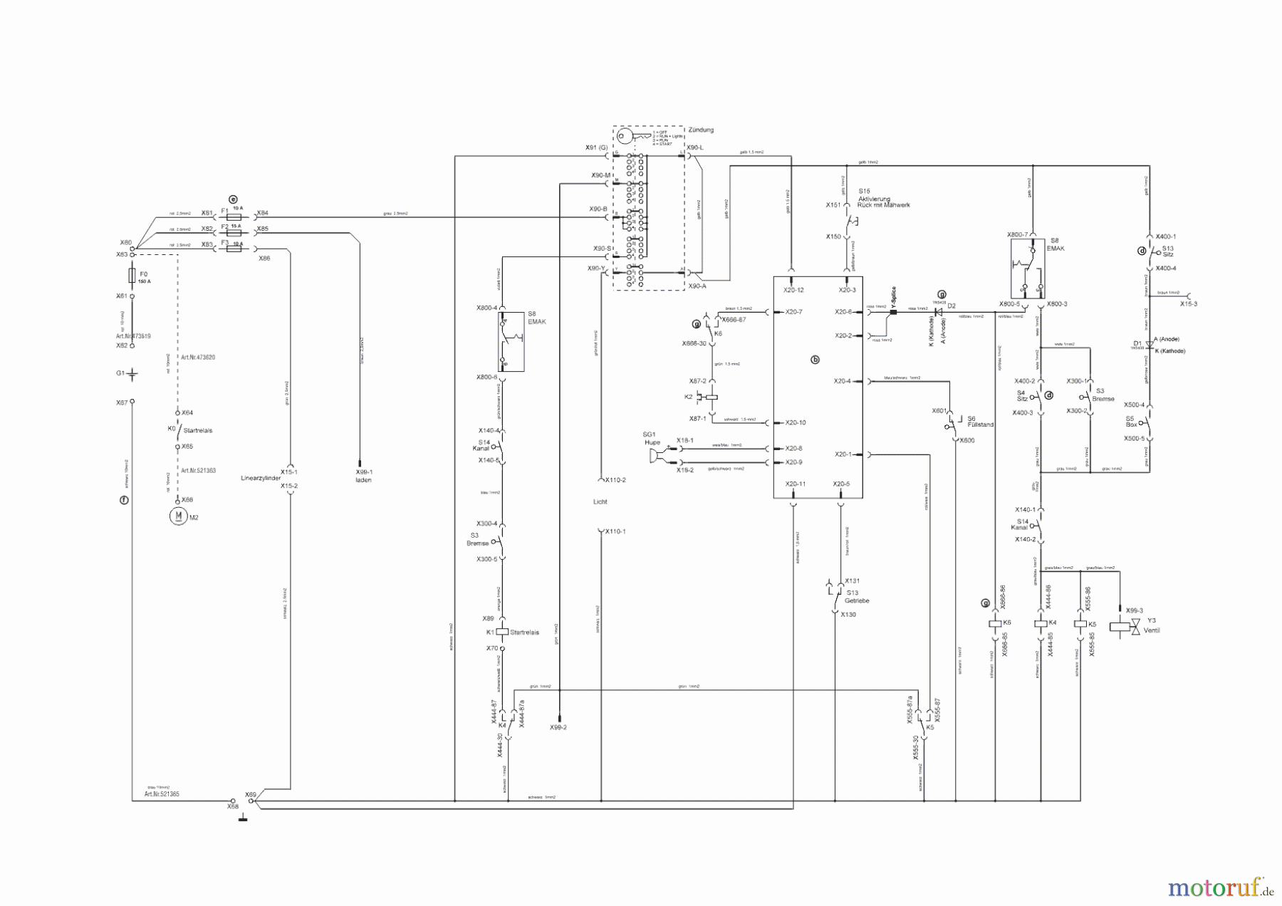 Solo by AL-KO Gartentechnik Rasentraktor T23-125.60 HD V2 12/2015 - 10/2016 Seite 10