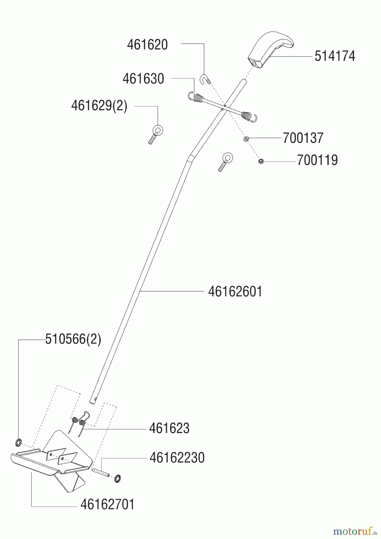 Solo by AL-KO Gartentechnik Zubehör Gartentechnik 119656 01/2016 Seite 1