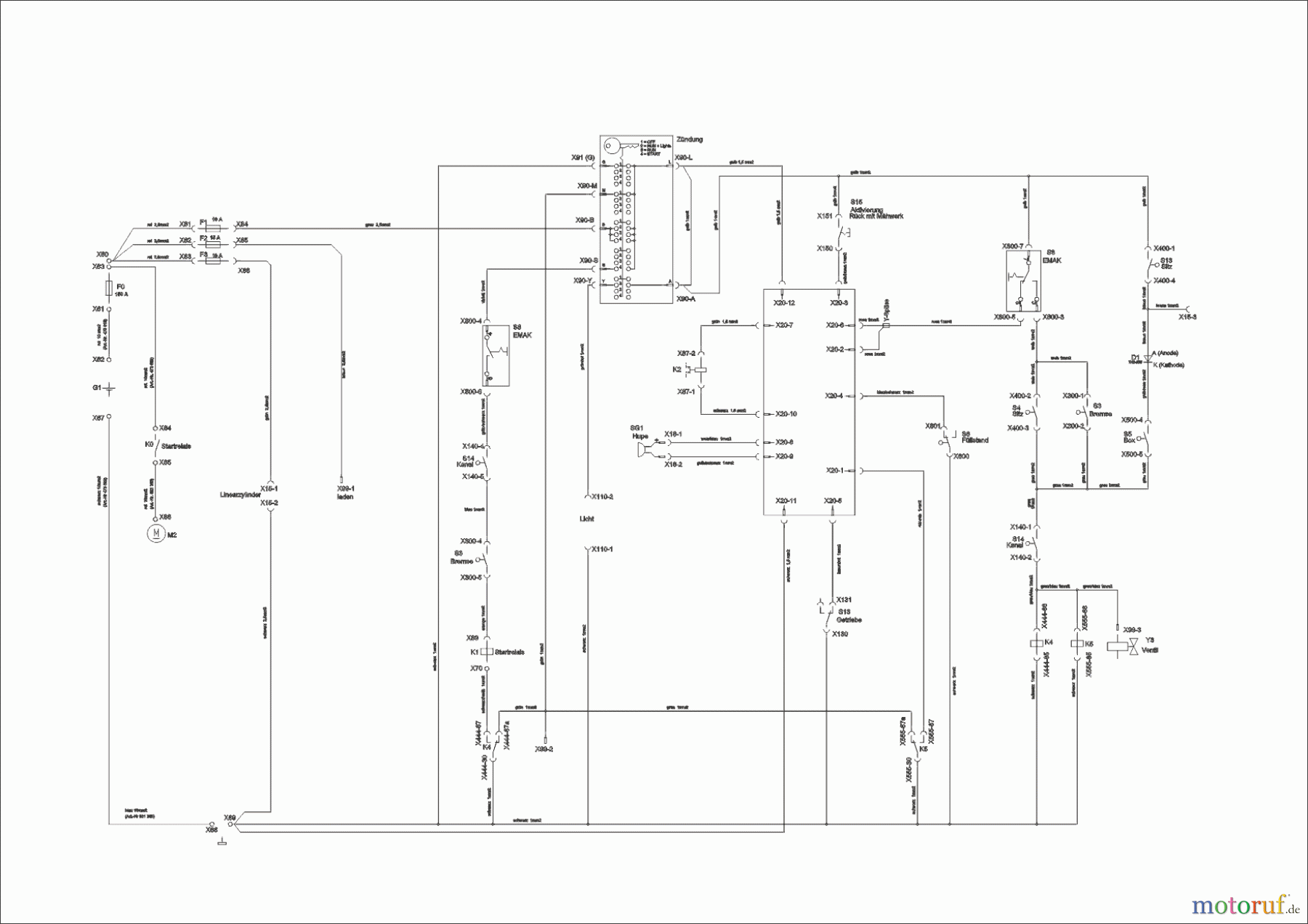  Powerline Gartentechnik Rasentraktor T 18-95.4 HD  03/2016 - 09/2016 Seite 11