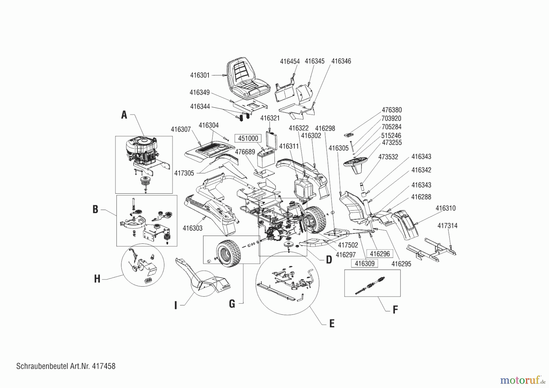Solo by AL-KO Gartentechnik Geräteträger FC 13-90.6 HD 2WD 05/2016 Seite 1