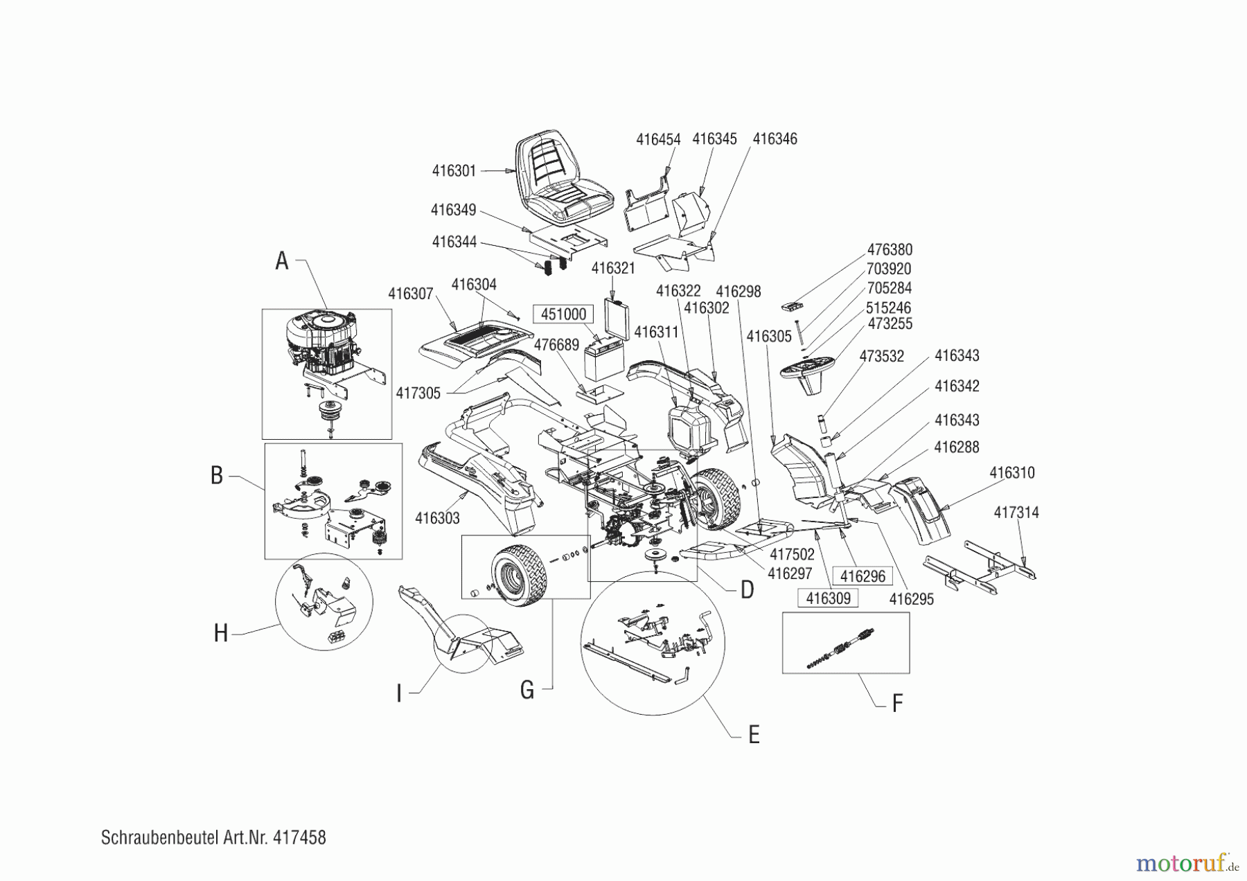 Solo by AL-KO Gartentechnik Geräteträger FC 13-90.6 HD 4WD 05/2016 Seite 1