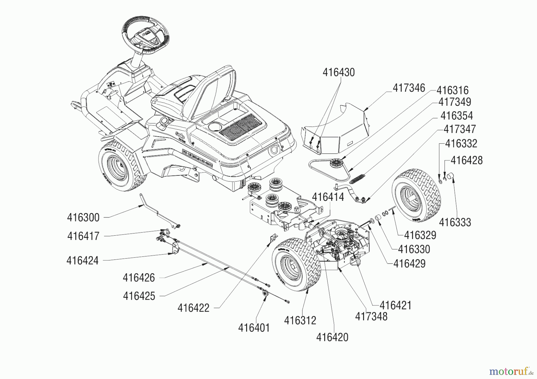 Solo by AL-KO Gartentechnik Geräteträger FC 13-90.6 HD 4WD 05/2016 Seite 5