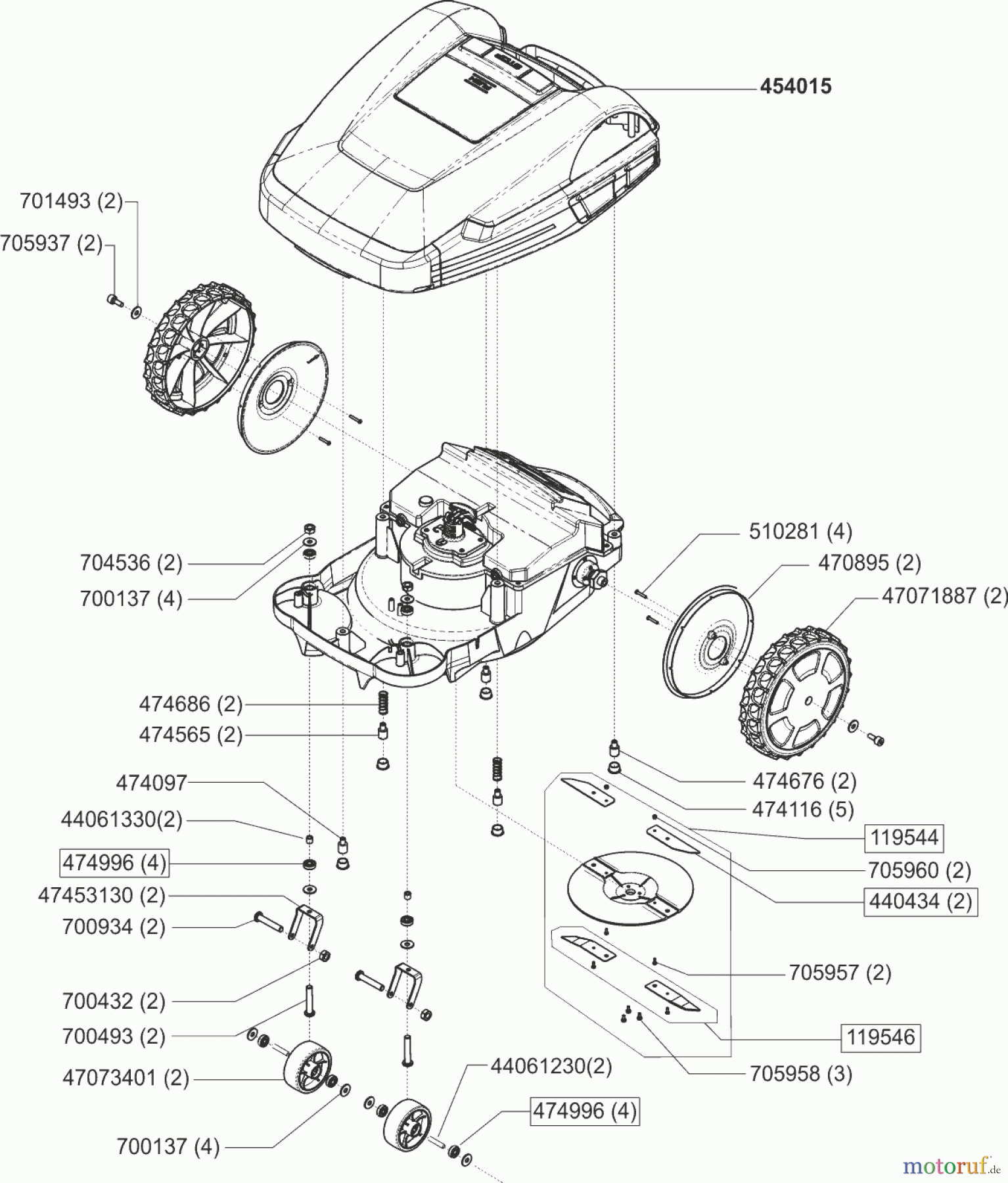 AL-KO Gartentechnik Robolinho 3000 ab 06/2016 Seite 1