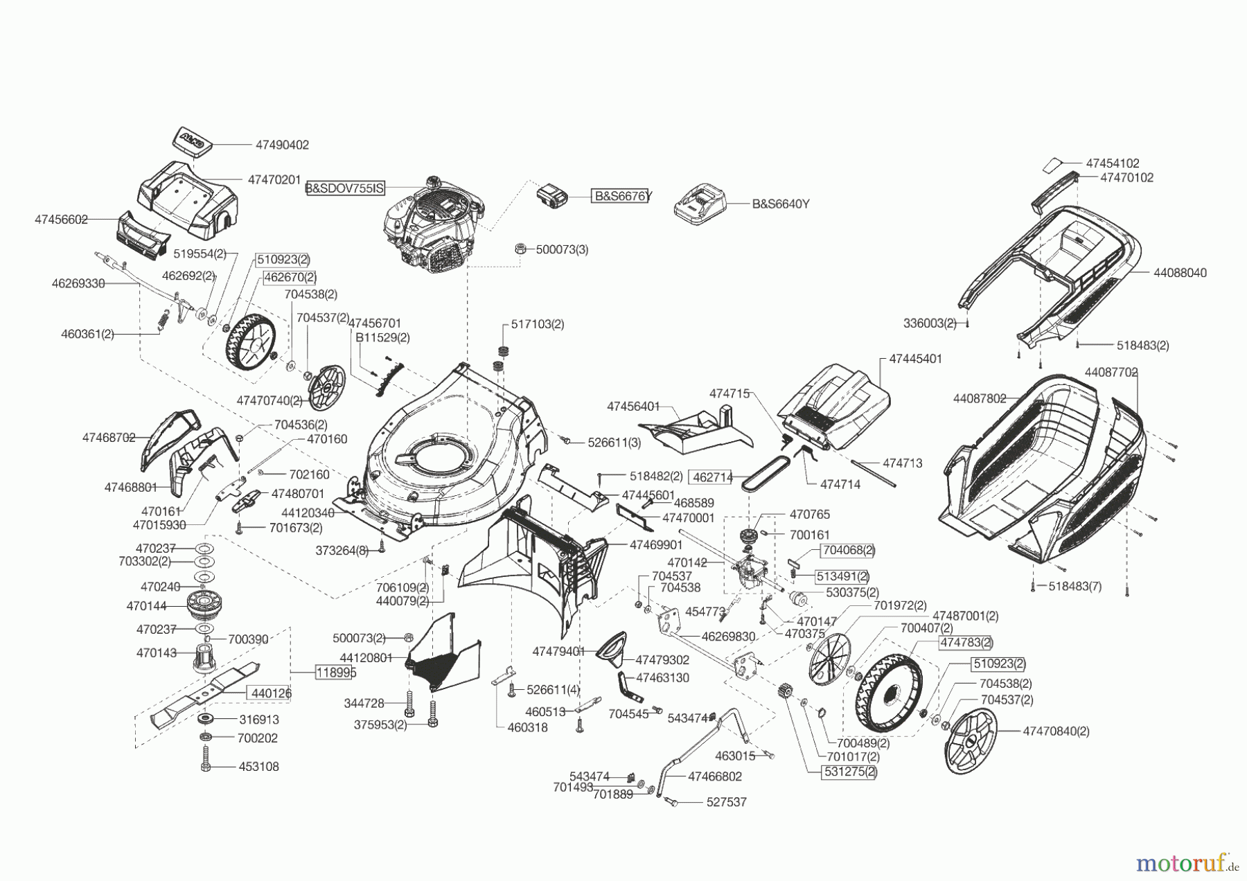 AL-KO Gartentechnik Benzinrasenmäher HB 510 BAV-I ab 07/2016 Seite 1