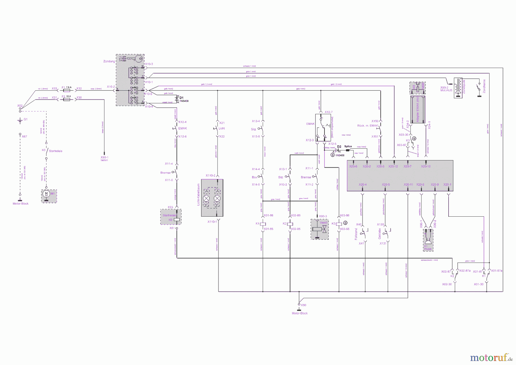  AL-KO Gartentechnik Rasentraktor T13-92 HD PRO HVC  ab 09/2016 Seite 11