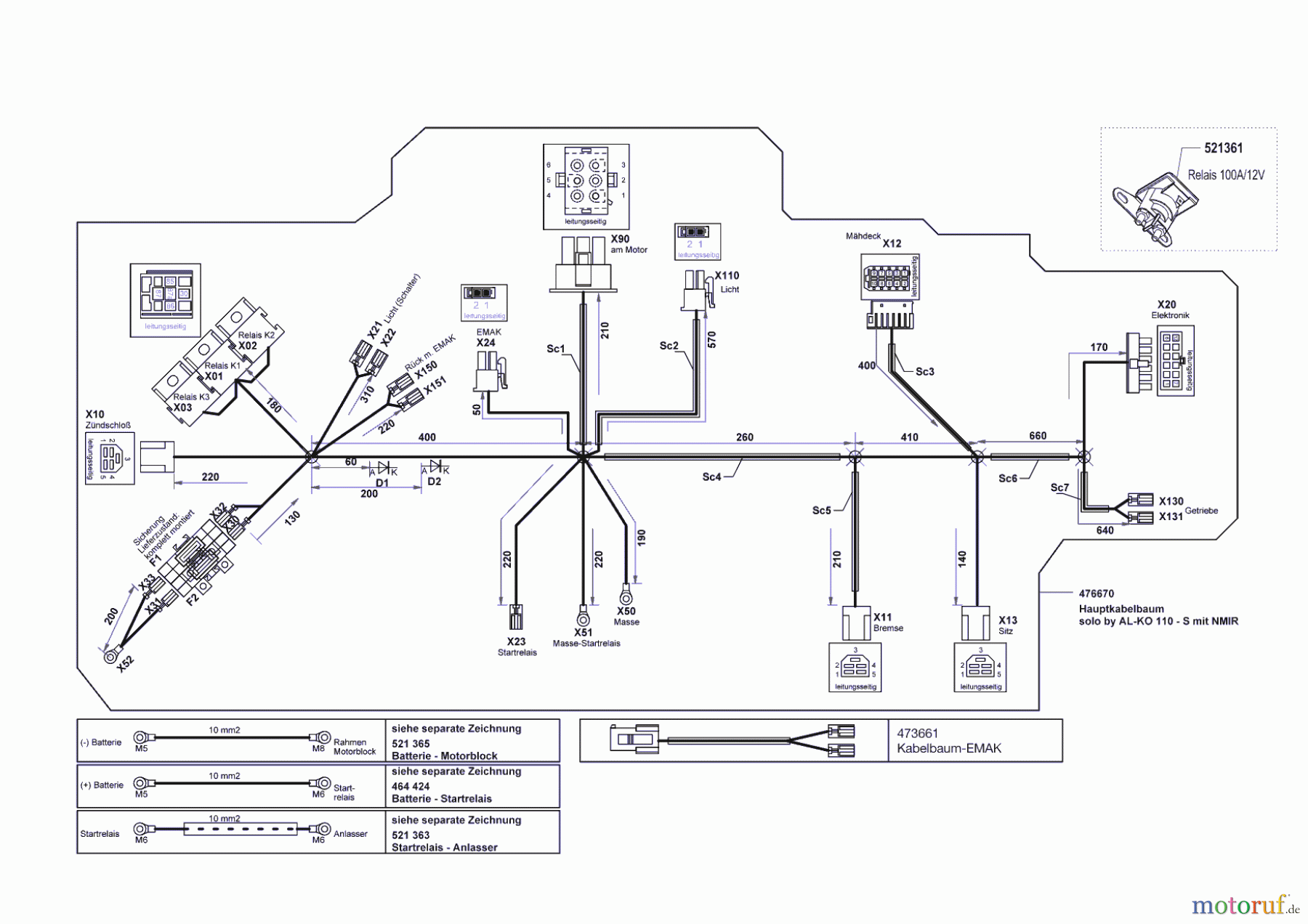 Solo by AL-KO Gartentechnik Rasentraktor T18-110.6 HDS ab 09/2016 Seite 9