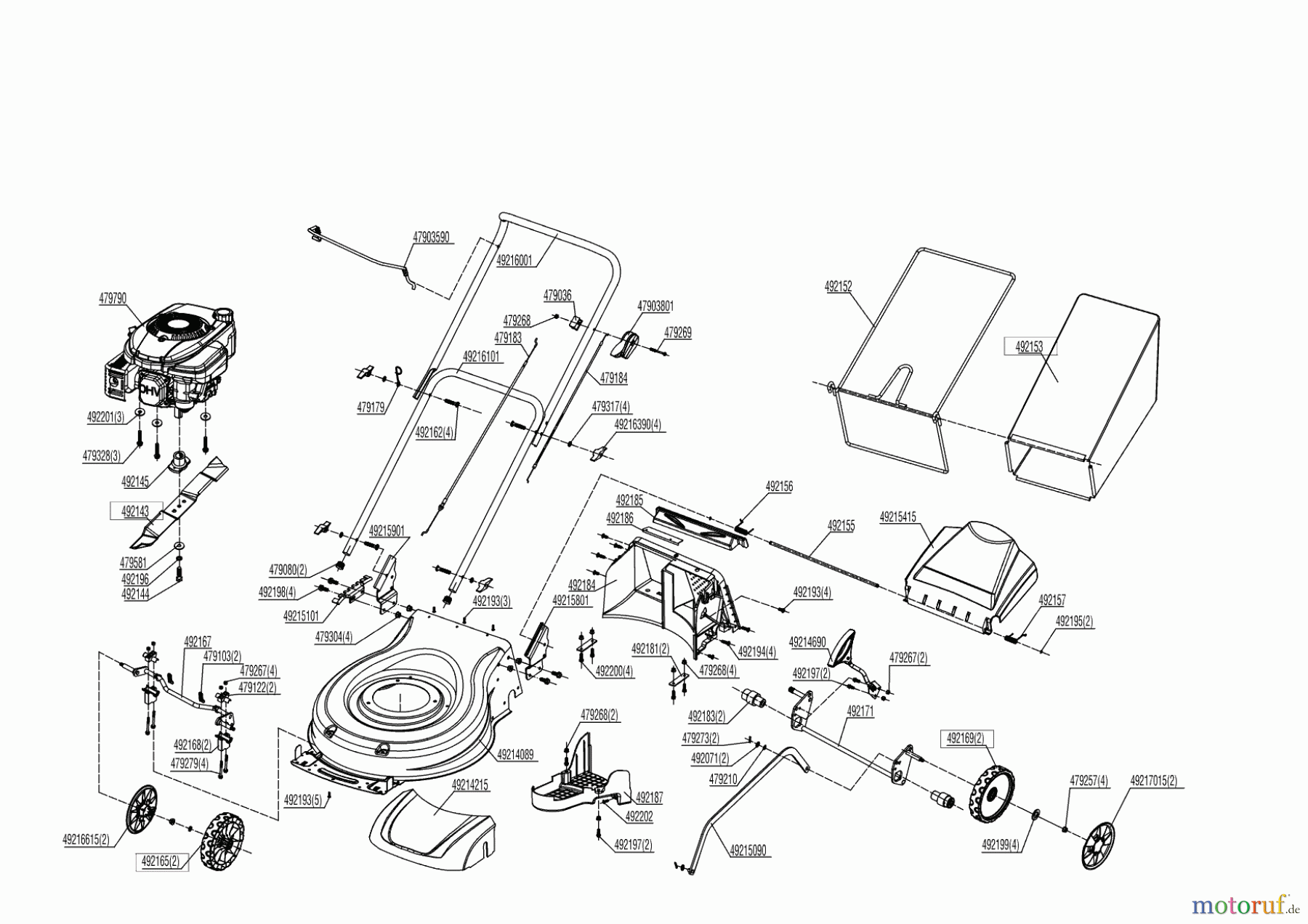Greenzone Gartentechnik Benzinrasenmäher LM 46 P 01/2017 - 05/2018 Seite 1