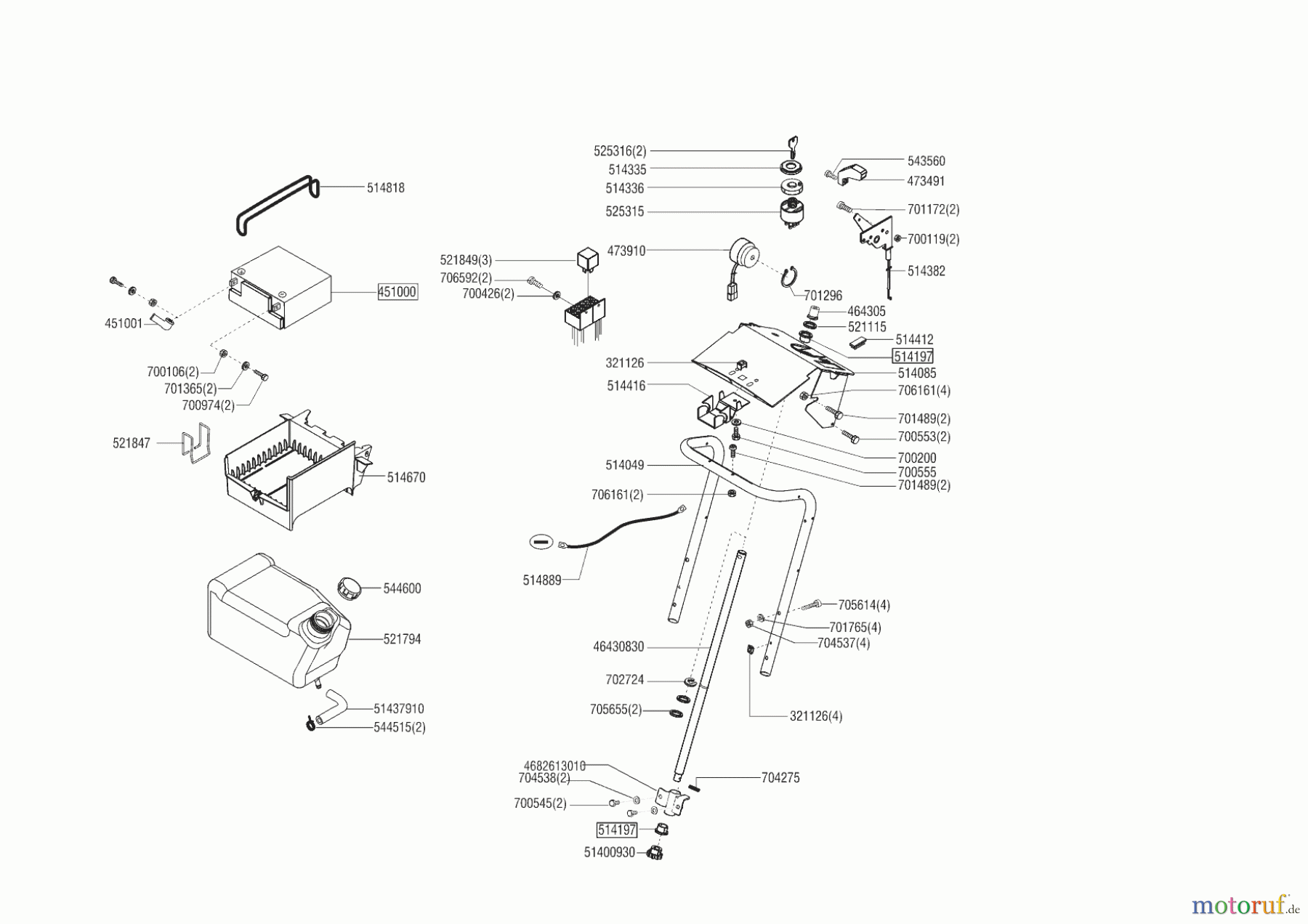 Solo by AL-KO Gartentechnik Rasentraktor T18-102.7 HD 01/2017 Seite 8
