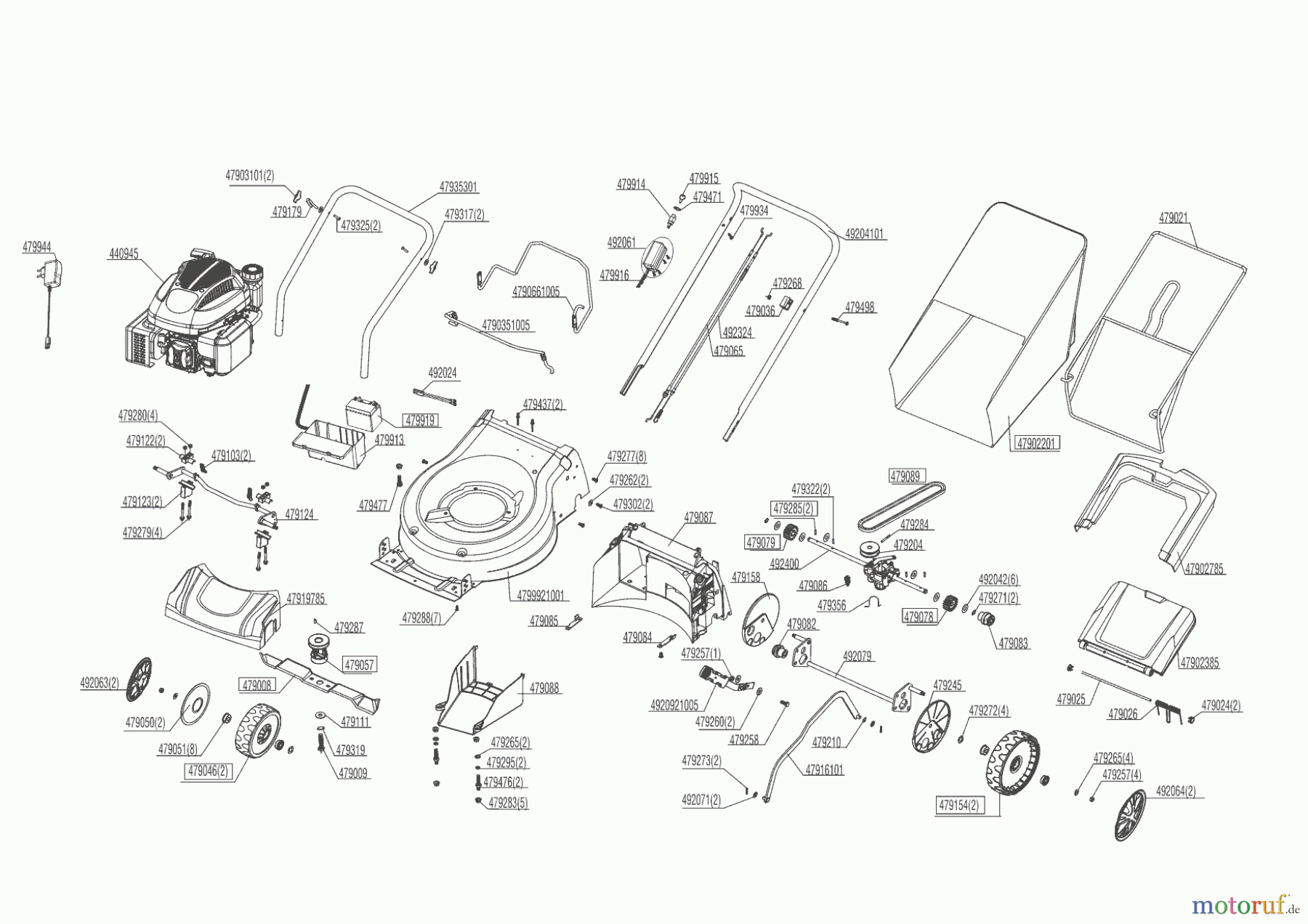 Greenzone Gartentechnik Benzinrasenmäher 460 ES COMFORT ab 10/2017 Seite 1