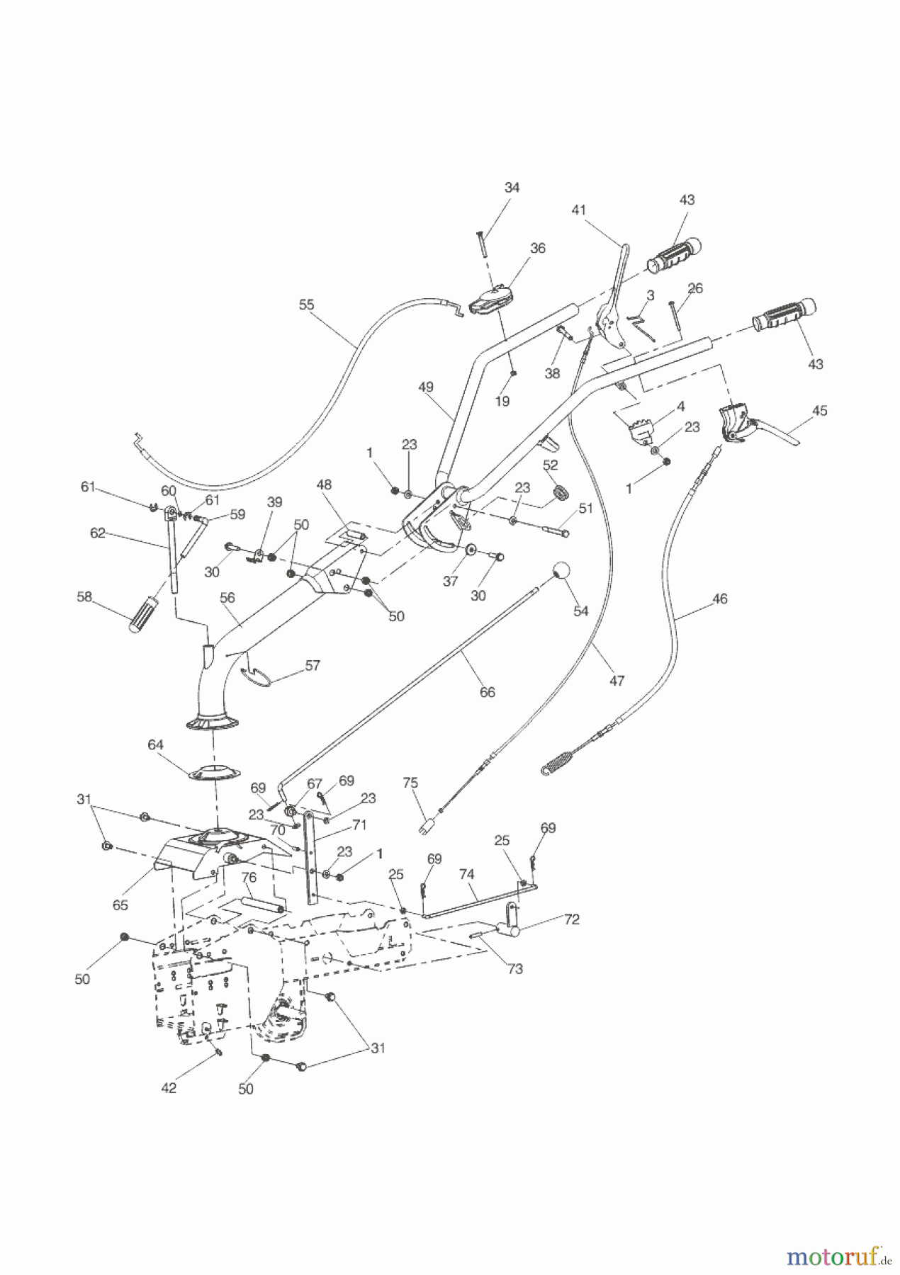 Solo by AL-KO Gartentechnik Combigerät BF 5002-R I 02/2018 Seite 2
