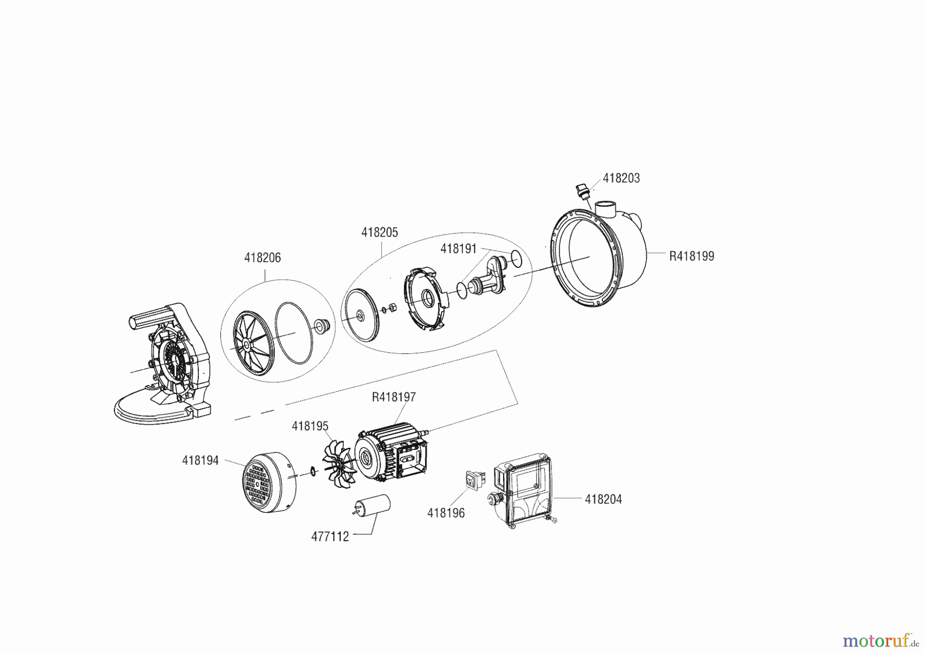 AL-KO Wassertechnik Oberflächenpumpen GPI 600 ECO 03/2018 Seite 1