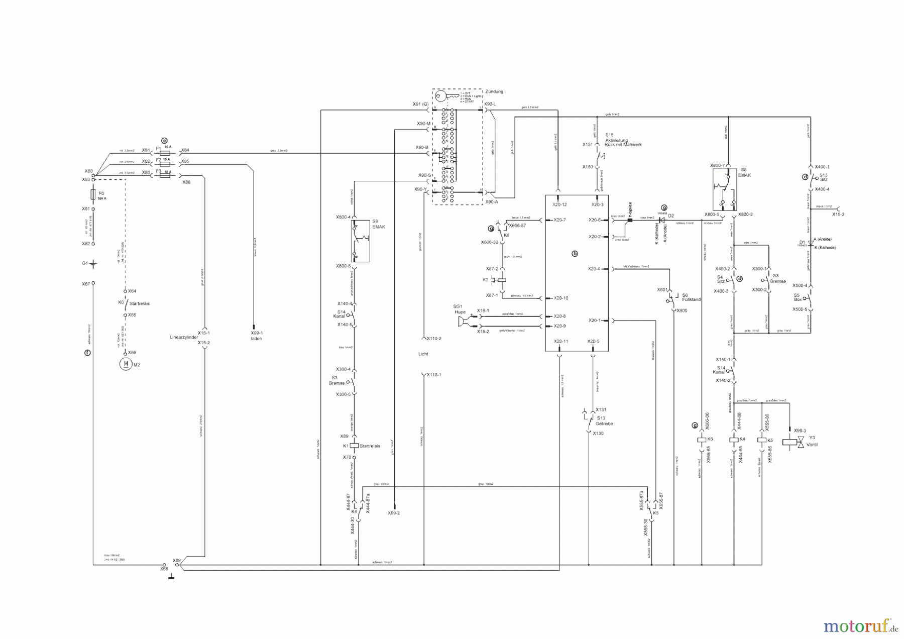 Solo by AL-KO Gartentechnik Rasentraktor T23-125.60 HD V2 04/2018 - 05/2018 Seite 11
