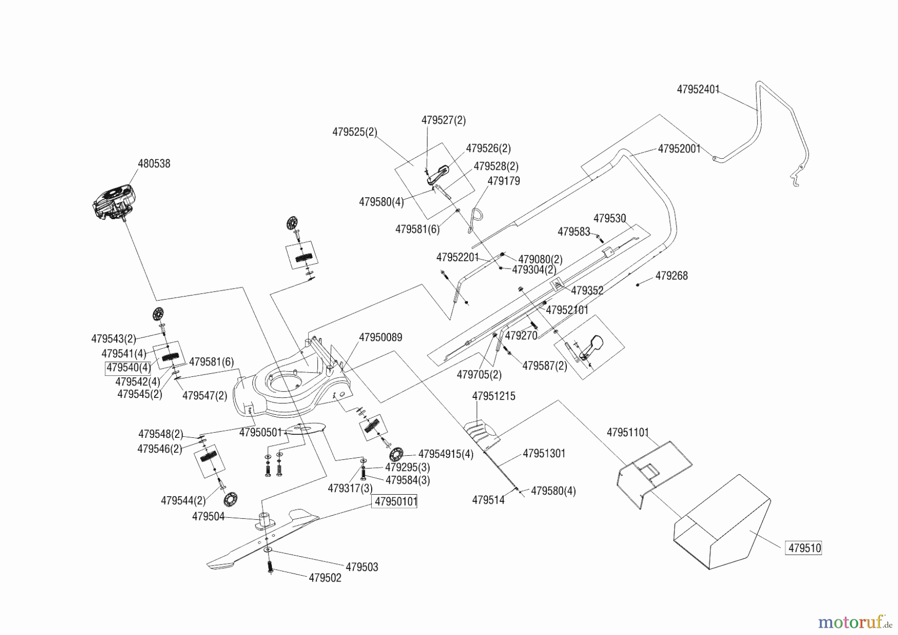 Greenzone Gartentechnik Benzinrasenmäher PM 4018 P EASY 05/2018 - 10/2018 Seite 1