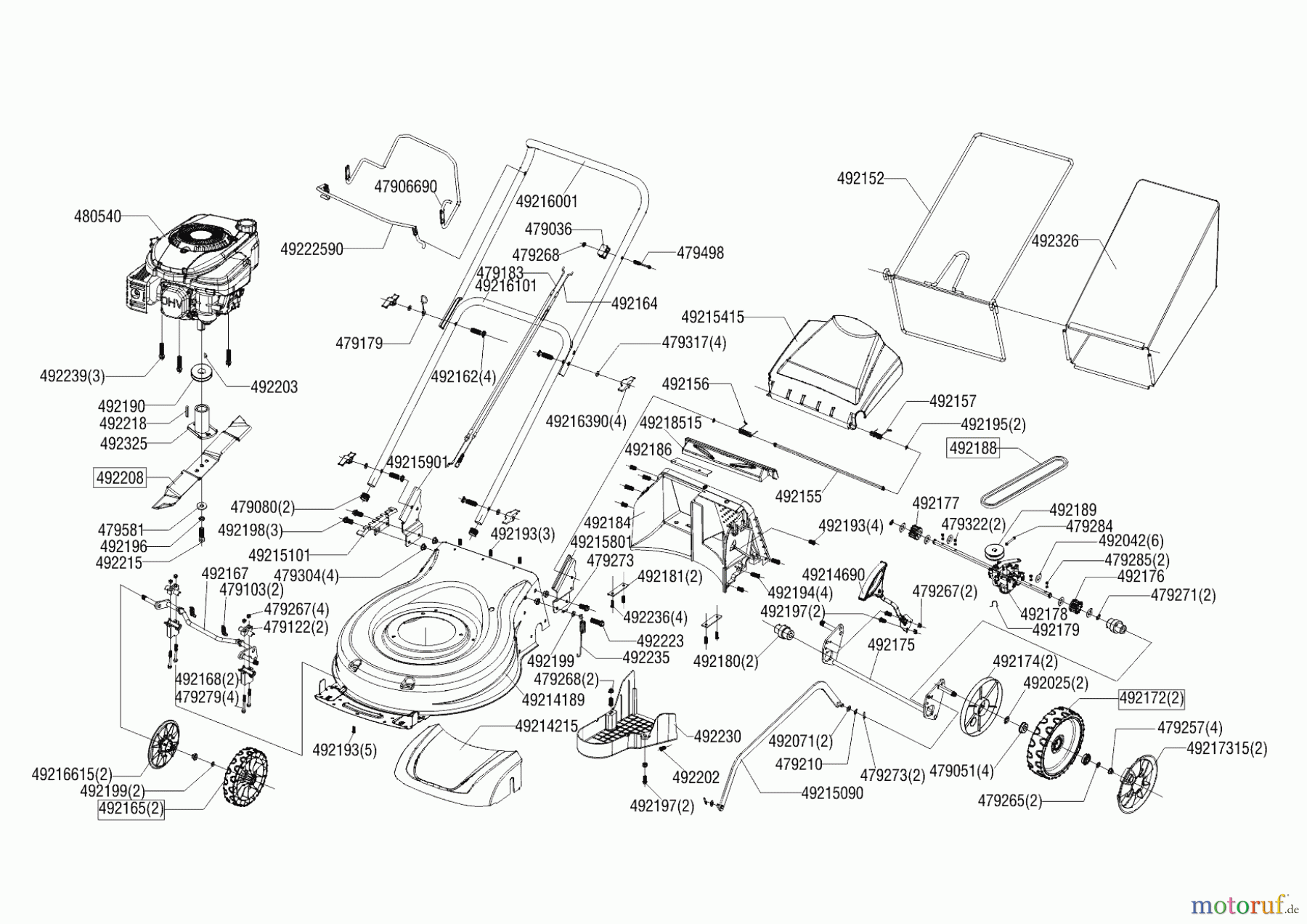Greenzone Gartentechnik Benzinrasenmäher LM 46 S ab 05/2018 Seite 1