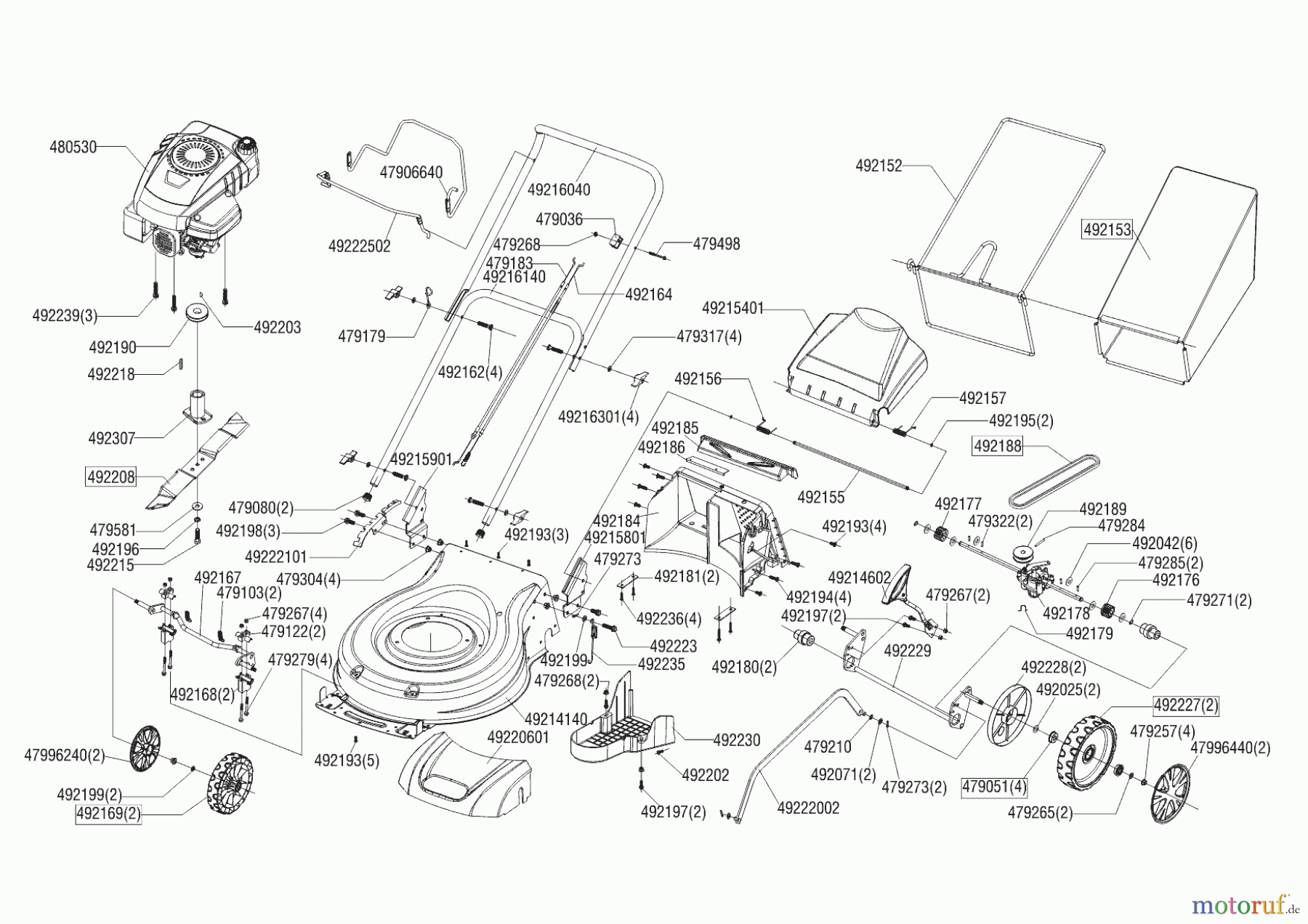 AL-KO Gartentechnik Benzinrasenmäher 4.6 SP-S EASY 05/2018 Seite 1