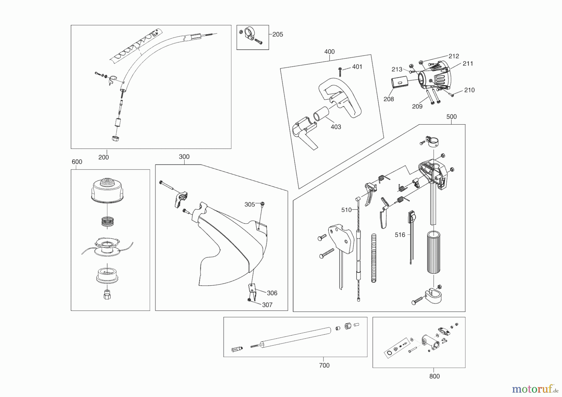  AL-KO Gartentechnik Motorsensen BC 225 L-S  05/2018 Seite 1