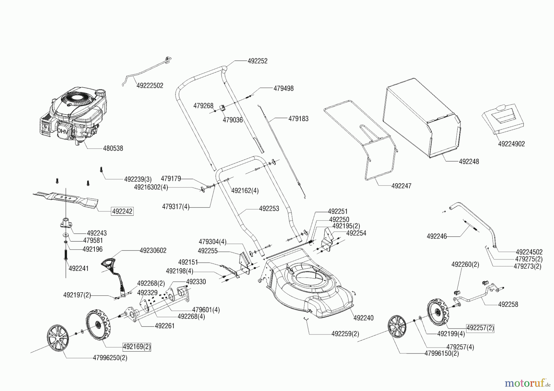 AL-KO Gartentechnik Benzinrasenmäher BK RB TECH 120 - 42 05/2018 Seite 1