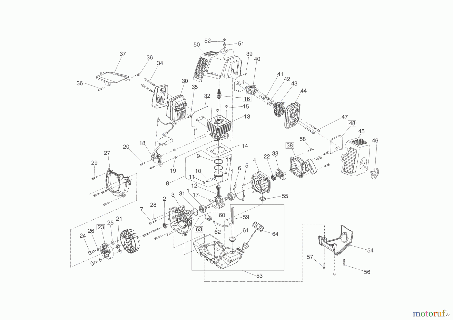 Solo by AL-KO Gartentechnik Motorsensen 132 05/2018 Seite 2