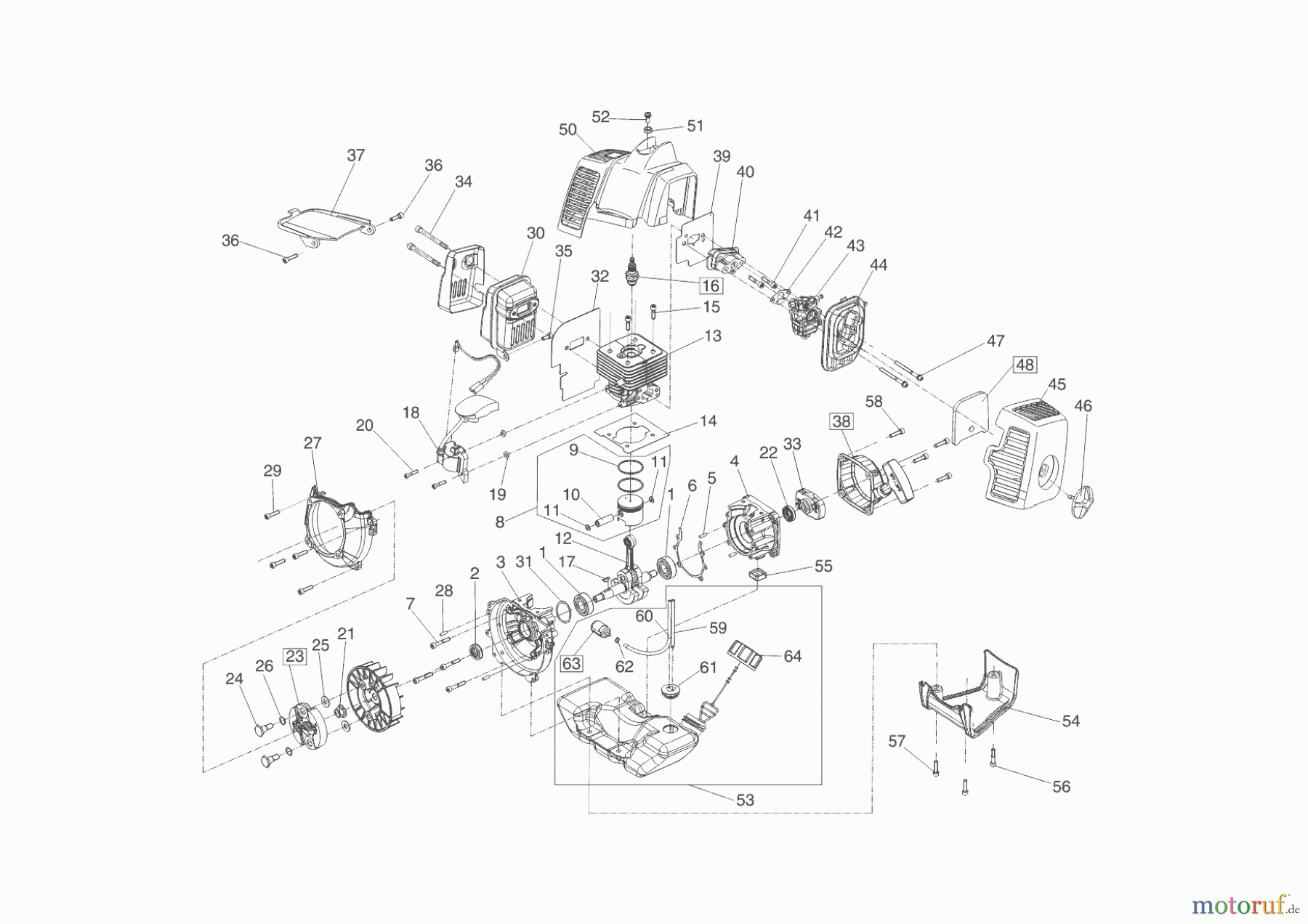  Solo by AL-KO Gartentechnik Motorsensen 141  05/2018 Seite 2