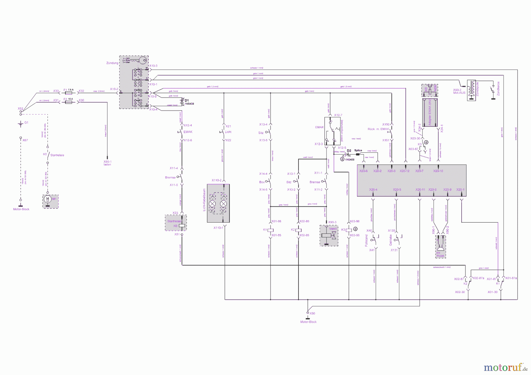 Solo by AL-KO Gartentechnik Rasentraktor T18-102.7 HD ab 09/2018 Seite 11