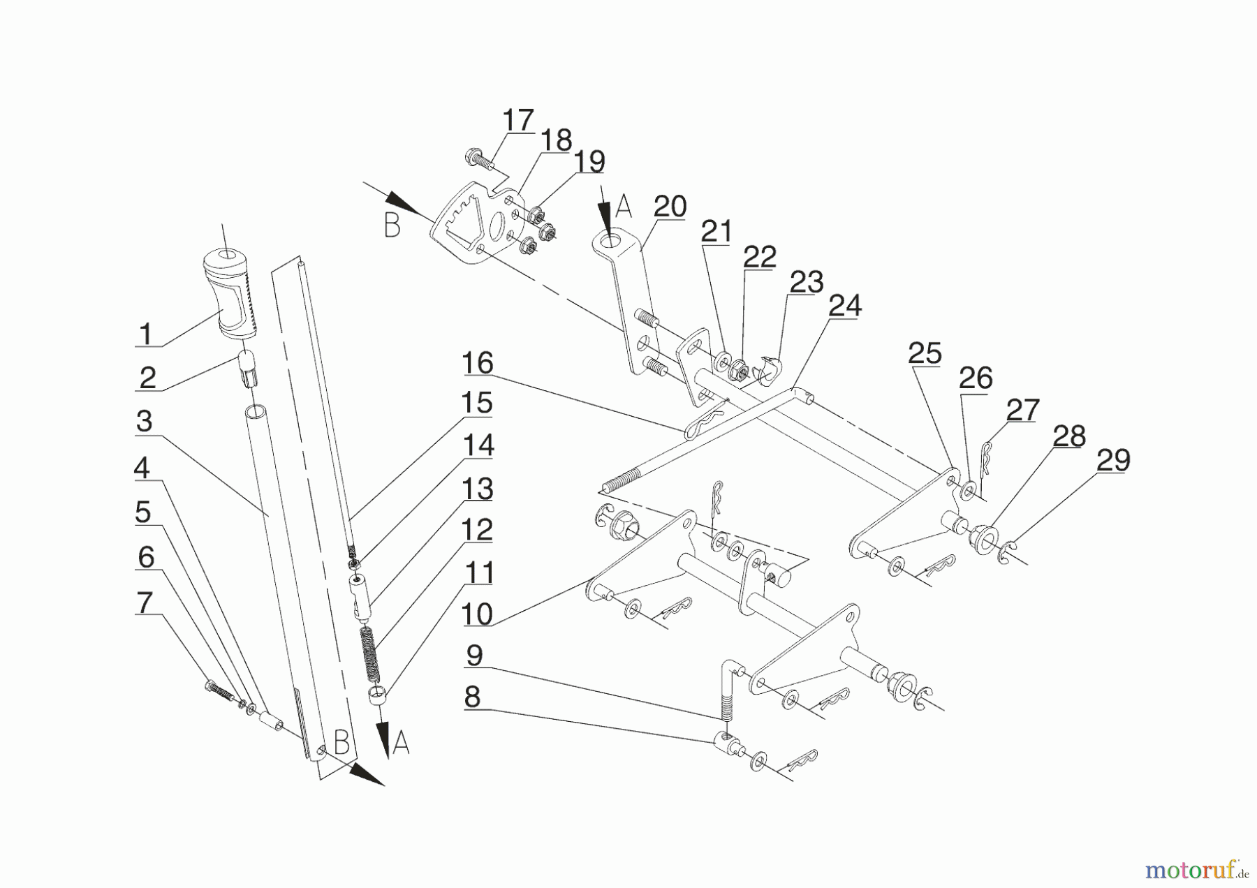  Solo by AL-KO Gartentechnik Aufsitzmäher RIDER R7-63.8 A   12/2018 Seite 13