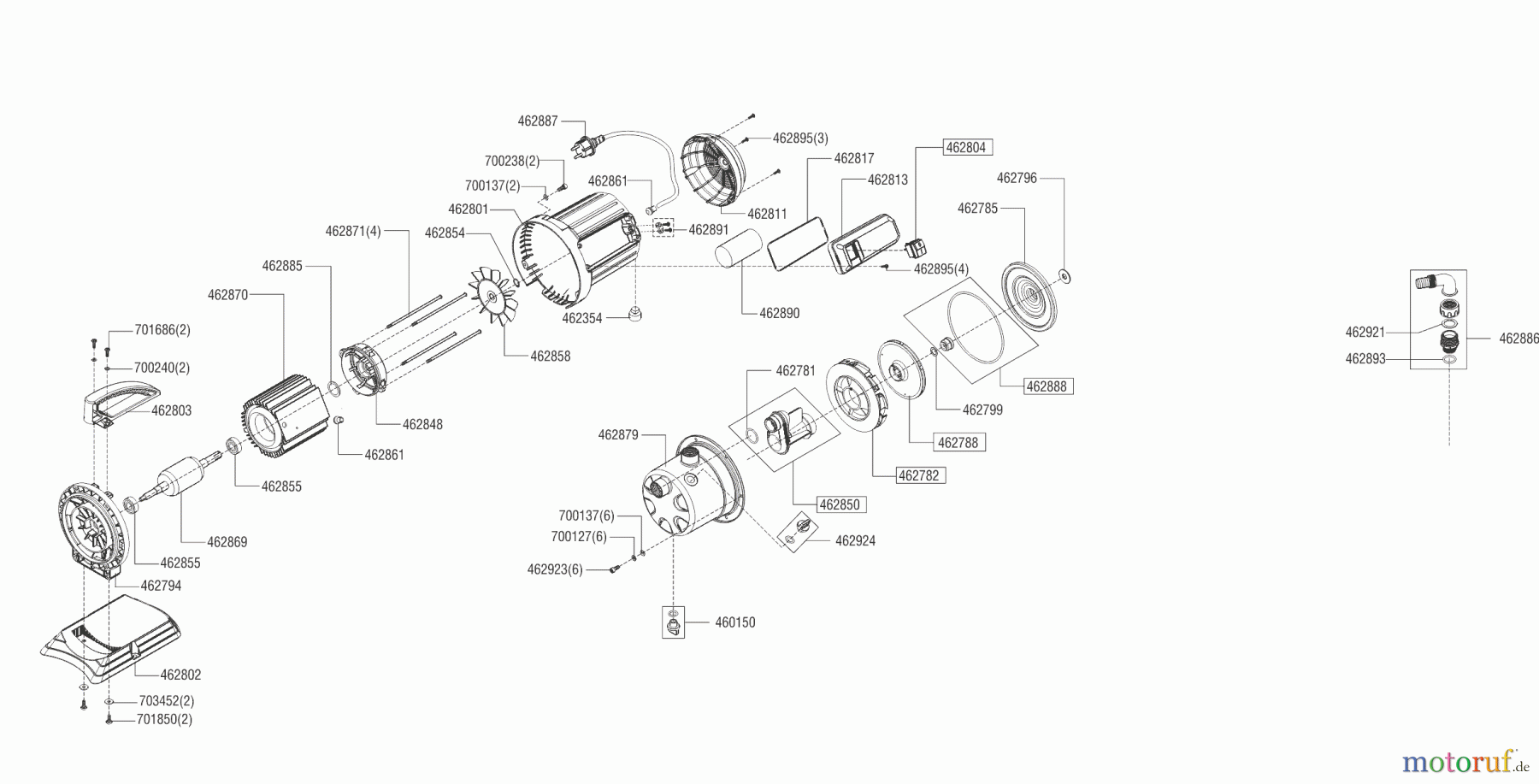 AL-KO Wassertechnik Oberflächenpumpen JET 1300 INOX 01/2019 Seite 1