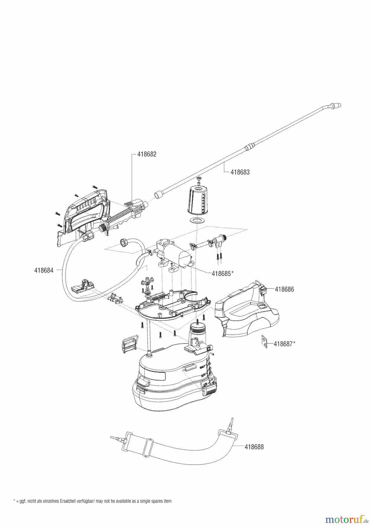 AL-KO Gartentechnik Pflanzensprüher PS 2035 EASY FLEX 02/2019 Seite 1